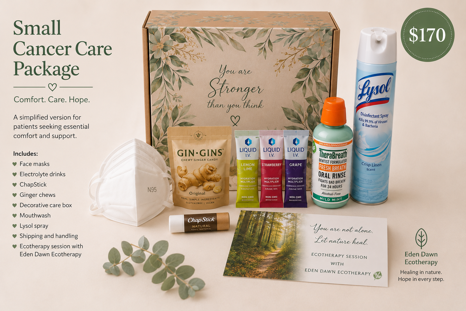 Small Cancer Care Package