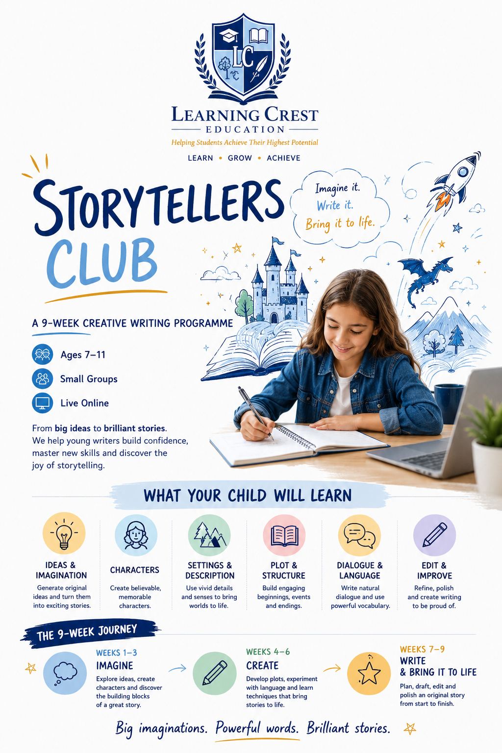 Poster for Learning Crest Education's Storytellers Club, a 9-week creative writing program for children aged 7-11. Features a girl writing at a desk, castle, dragon, rocket, and clouds with inspiring phrases about storytelling.