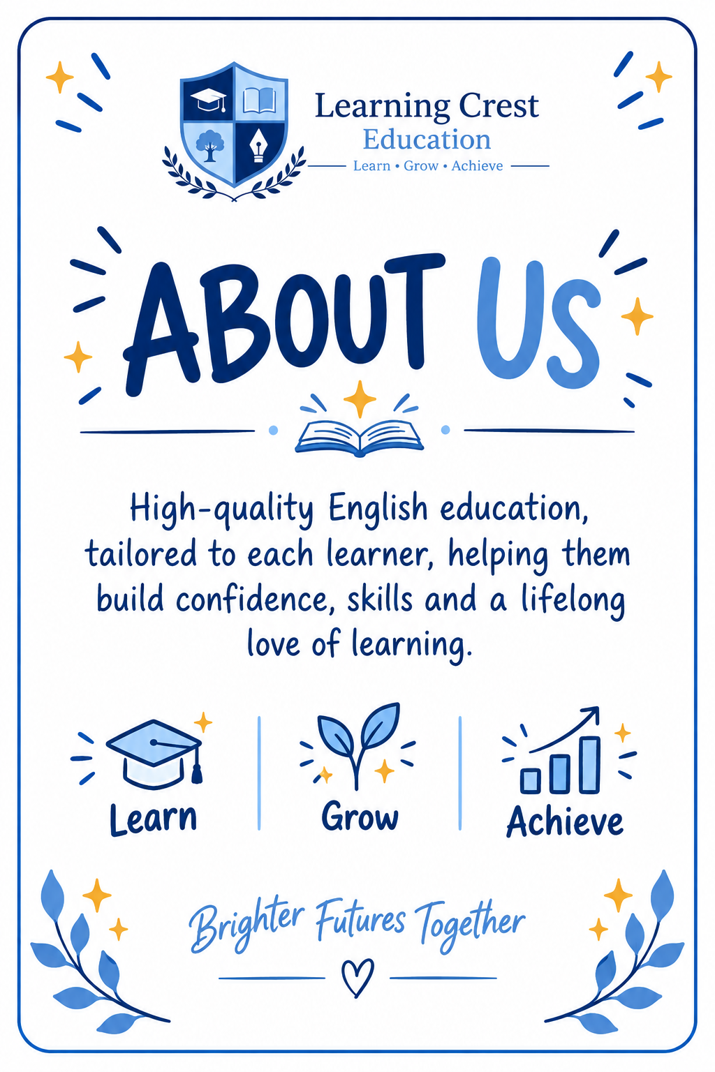 A flyer for Learning Crest Education with a shield logo, title 'About Us', and icons representing learning, growth, and achievement. The flyer emphasizes high-quality English education tailored to learners, promoting confidence, skills, and lifelong love of learning, with the slogan 'Brighter Futures Together'.