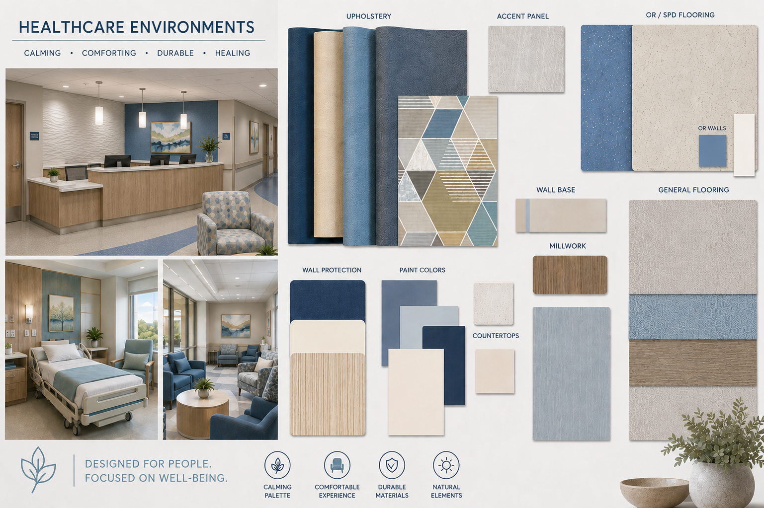 Healthcare environment design board with fabric and material swatches for upholstery, accent panels, flooring, wall protection, paint, and decor in calming blue, beige, and natural wood tones. Includes images of a reception area and patient rooms.