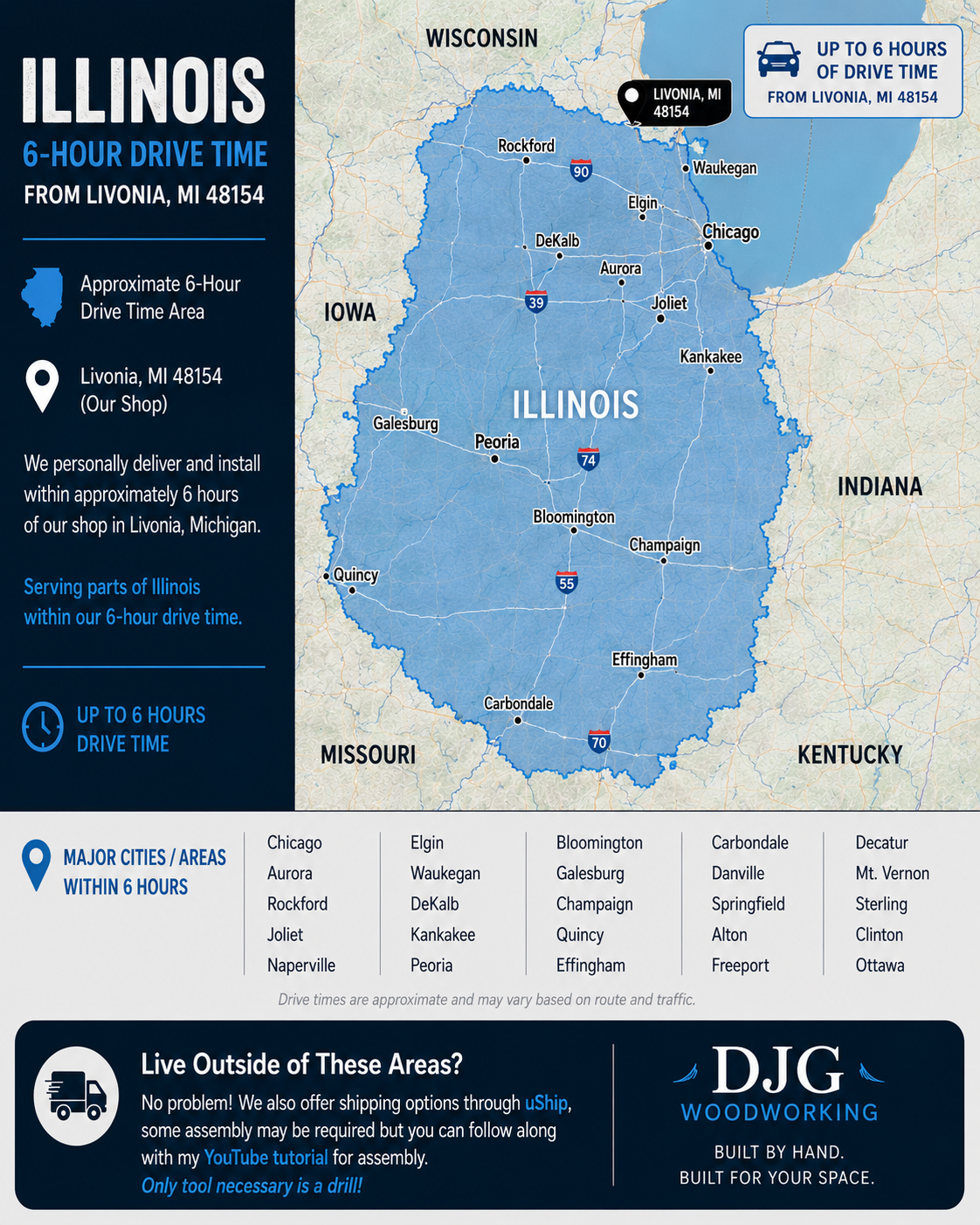 Map of Illinois highlighting a 6-hour drive area from Livonia, Michigan, with major cities within 6 hours listed at the bottom, and text about drive times and shipping options.