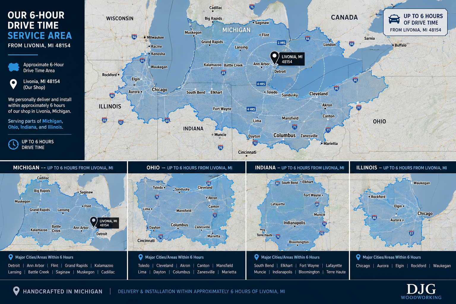 Map illustrating a 6-hour drive time service area centered around Livonia, Michigan, highlighting major cities in Michigan, Ohio, Indiana, and Illinois within this area. The map includes details about delivery and installation service from Livonia, Michigan, with specific focus on Michigan, Ohio, Indiana, and Illinois regions.