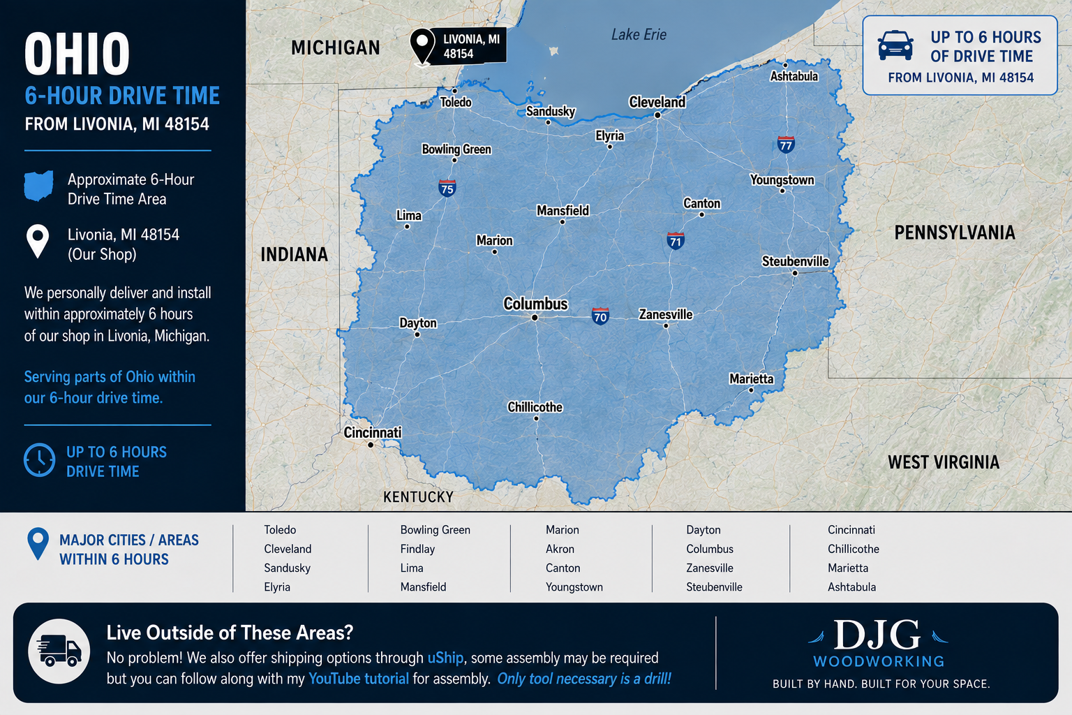 Map showing approximately 6-hour drive time area from Livonia, Michigan, with major Ohio cities listed, including Cleveland, Columbus, Cincinnati, and others. The map indicates delivery and installation services within this area, with options for shipping outside it via uShip.