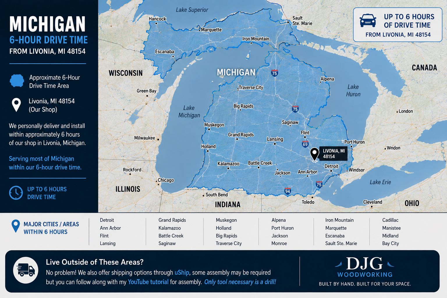 Map of Michigan showing a 6-hour drive radius from Livonia, MI, with major cities listed within the area and a marker indicating the shop location in Livonia. The map highlights lakes, highways, and nearby regions.