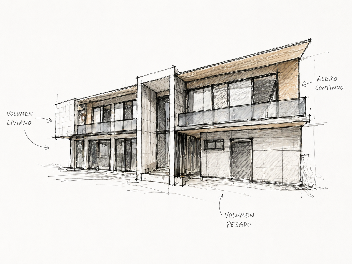 Sketch of a modern two-story house with labeled features including light volume on the left, heavy volume on the right, and continuous roof overhangs.