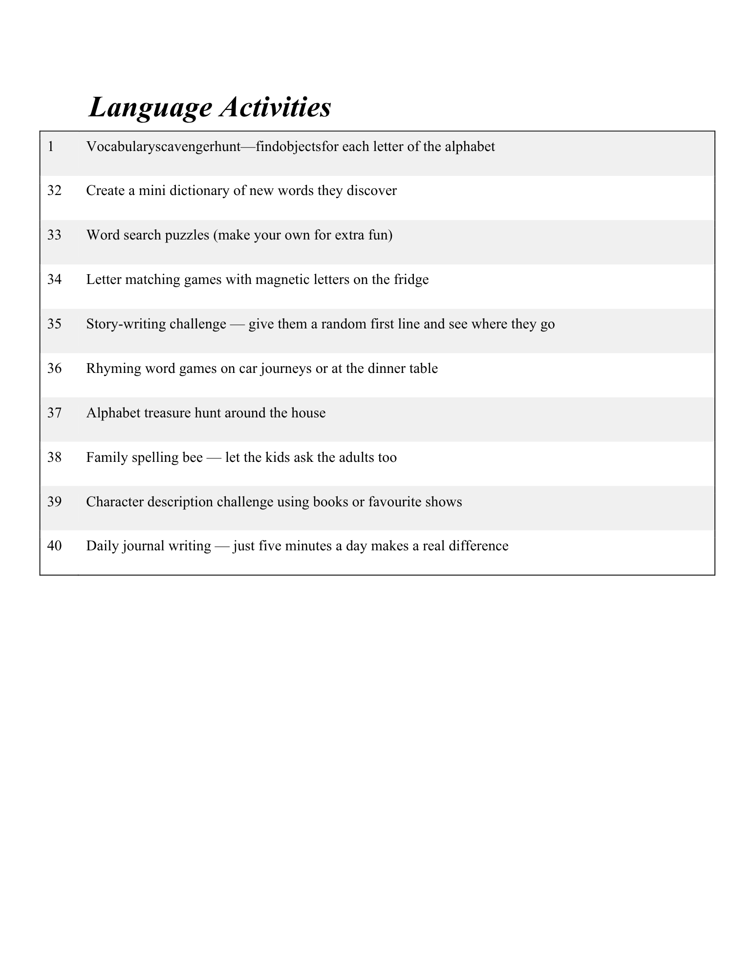 A list titled 'Language Activities' with various exercises numbered 1 through 40, involving vocabulary, writing, and word games.