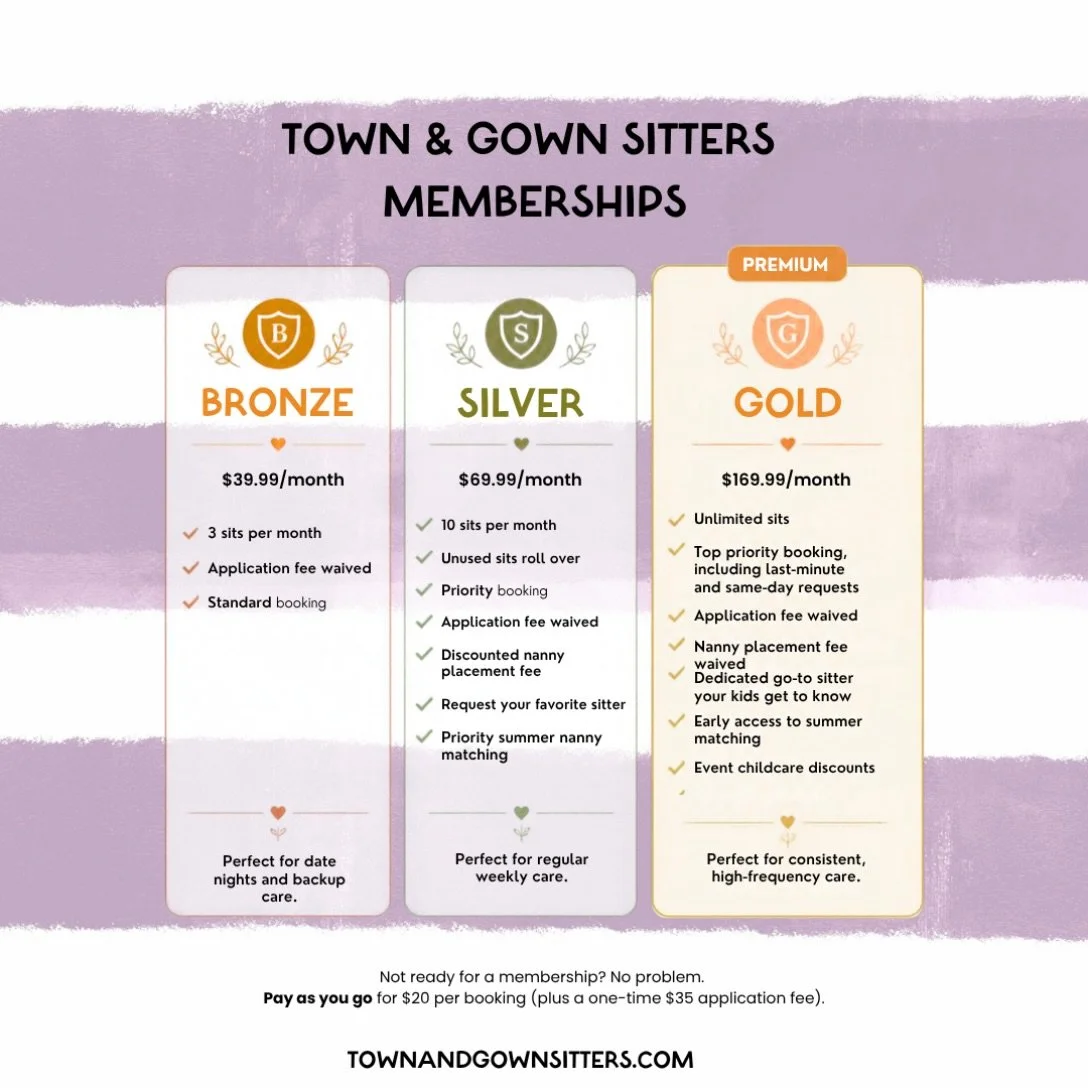 Which one are you? 👀

🥉 &ldquo;We just need ONE night out a month&rdquo;
🥈 &ldquo;Tuesdays and Thursdays are chaos, send help&rdquo;
🥇 &ldquo;Honestly, just move in&rdquo;

Town &amp; Gown memberships start at $39.99/mo, with vetted sitters, easy