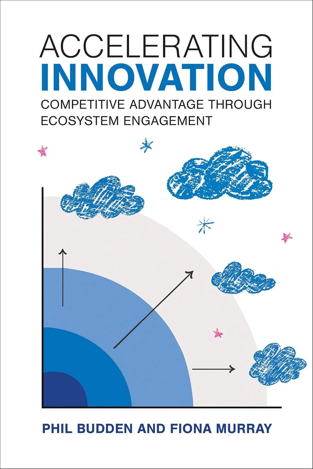 Book cover titled "Accelerating Innovation: Competitive Advantage Through Ecosystem Engagement" by Phil Budden and Fiona Murray. The cover features bluecloud illustrations, small pink stars, and a graph with arrows.