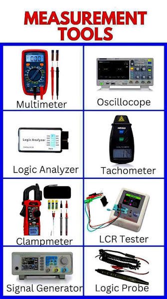 Diagnostic Fee