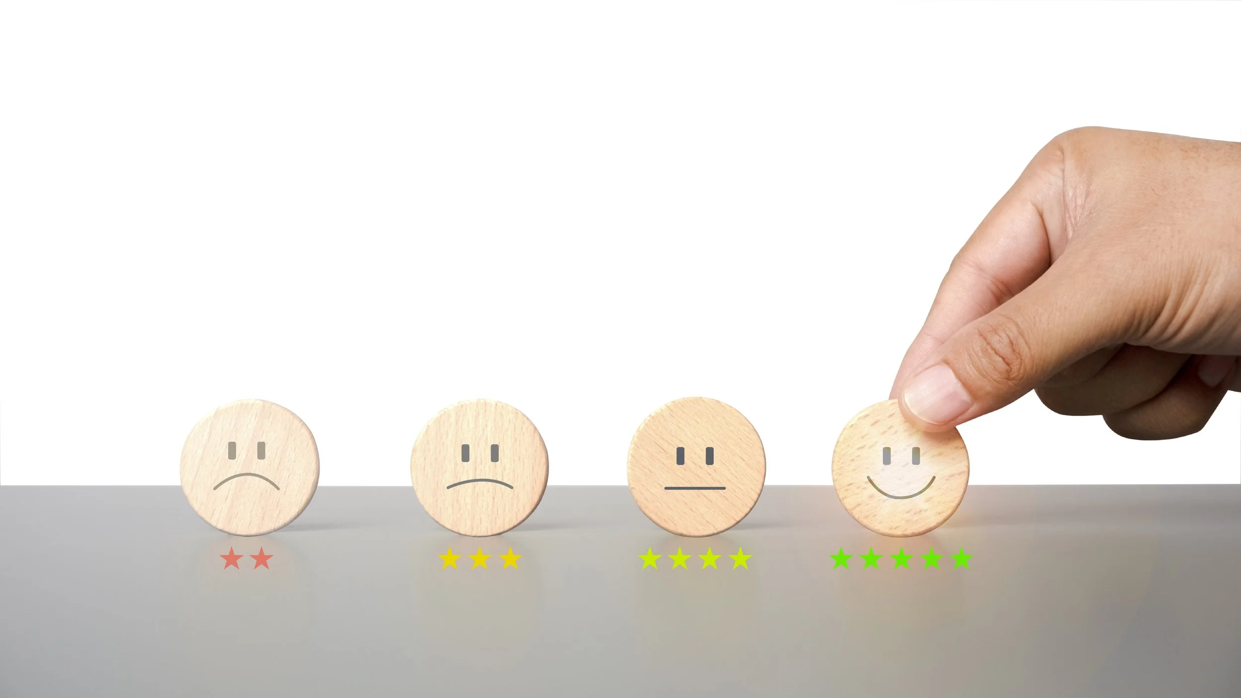 Four wooden smiley face tokens with different sad and happy expressions, rated with stars from one to four, with a hand placing the fourth token.