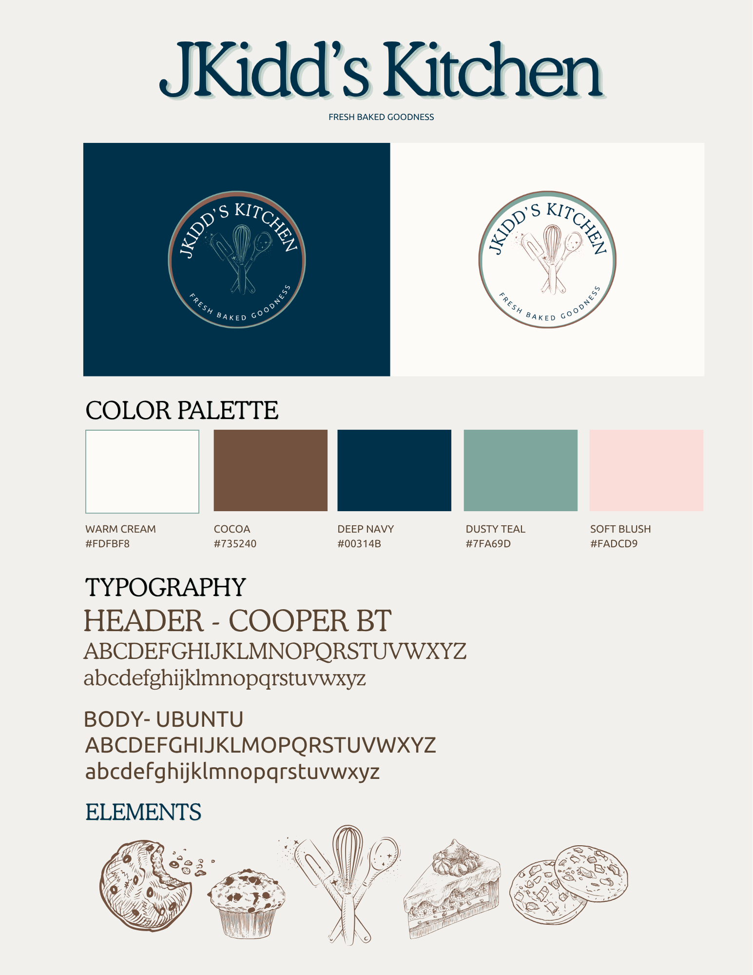 Brand Board