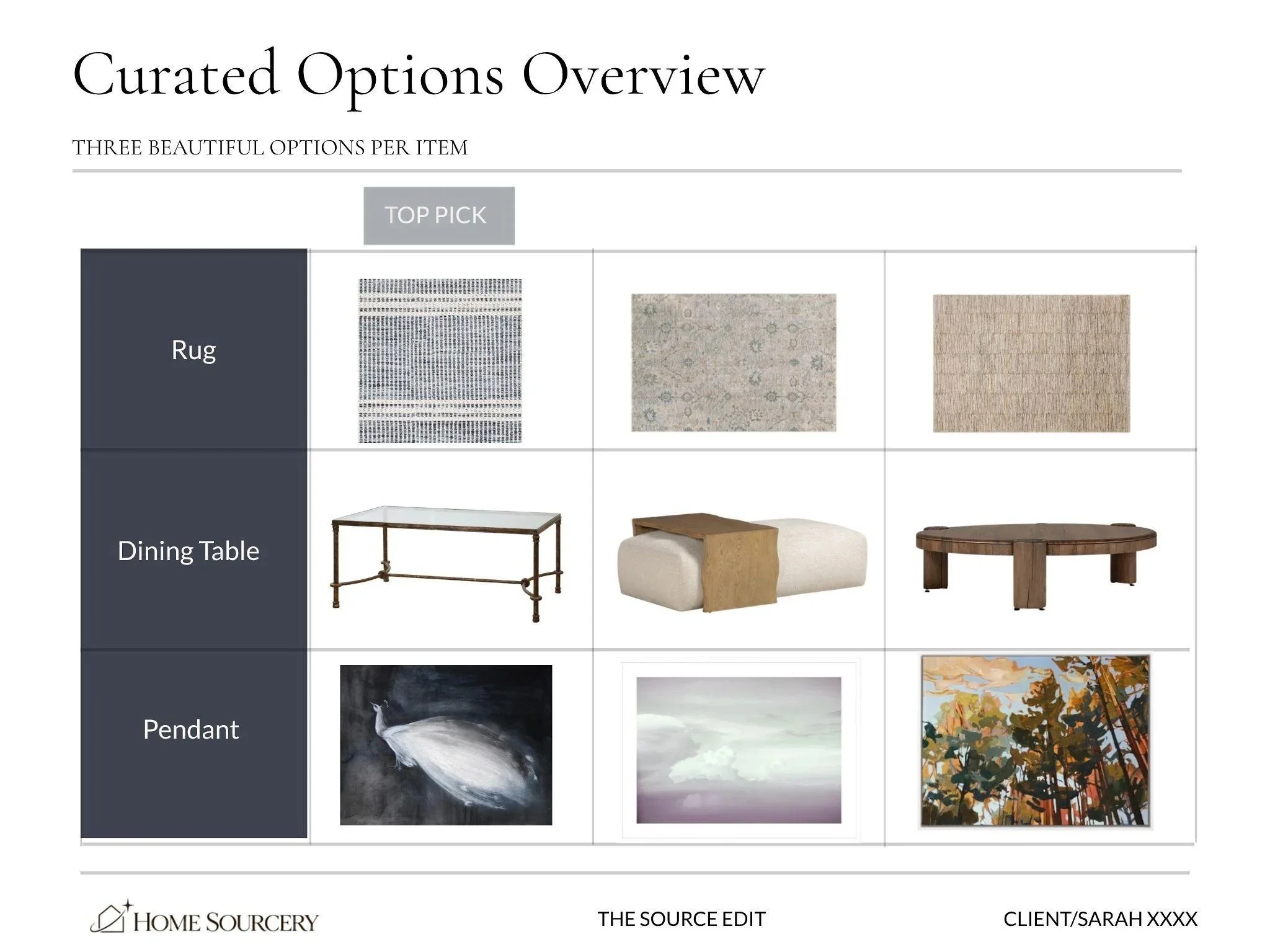 A digital overview of curated interior decor options, including rugs, a dining table, and artwork, with labeled sections and images of each item.