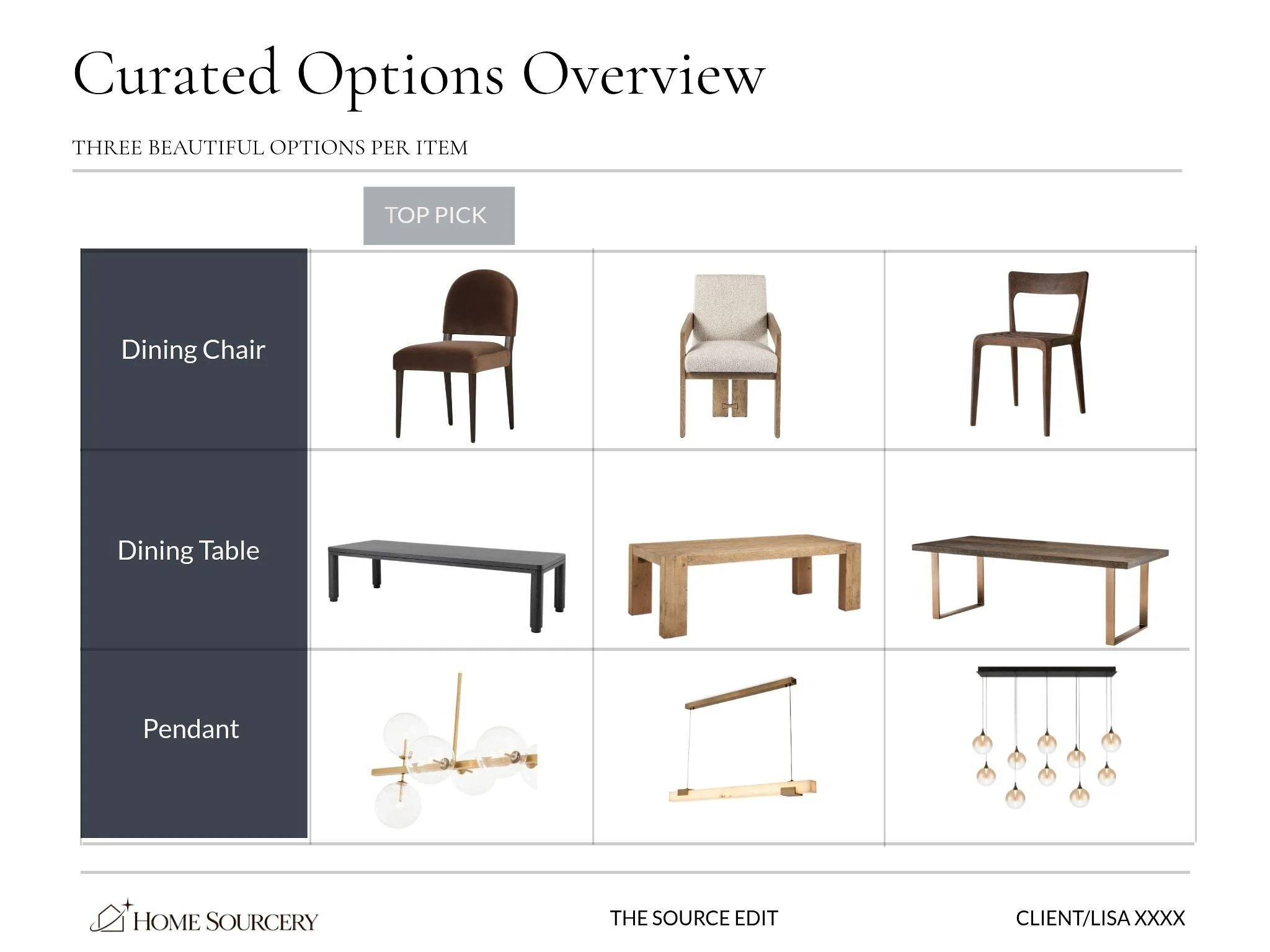 A catalog page with the title 'Curated Options Overview' displaying images of furniture items including dining chairs, a dining table, and pendant lighting fixtures.