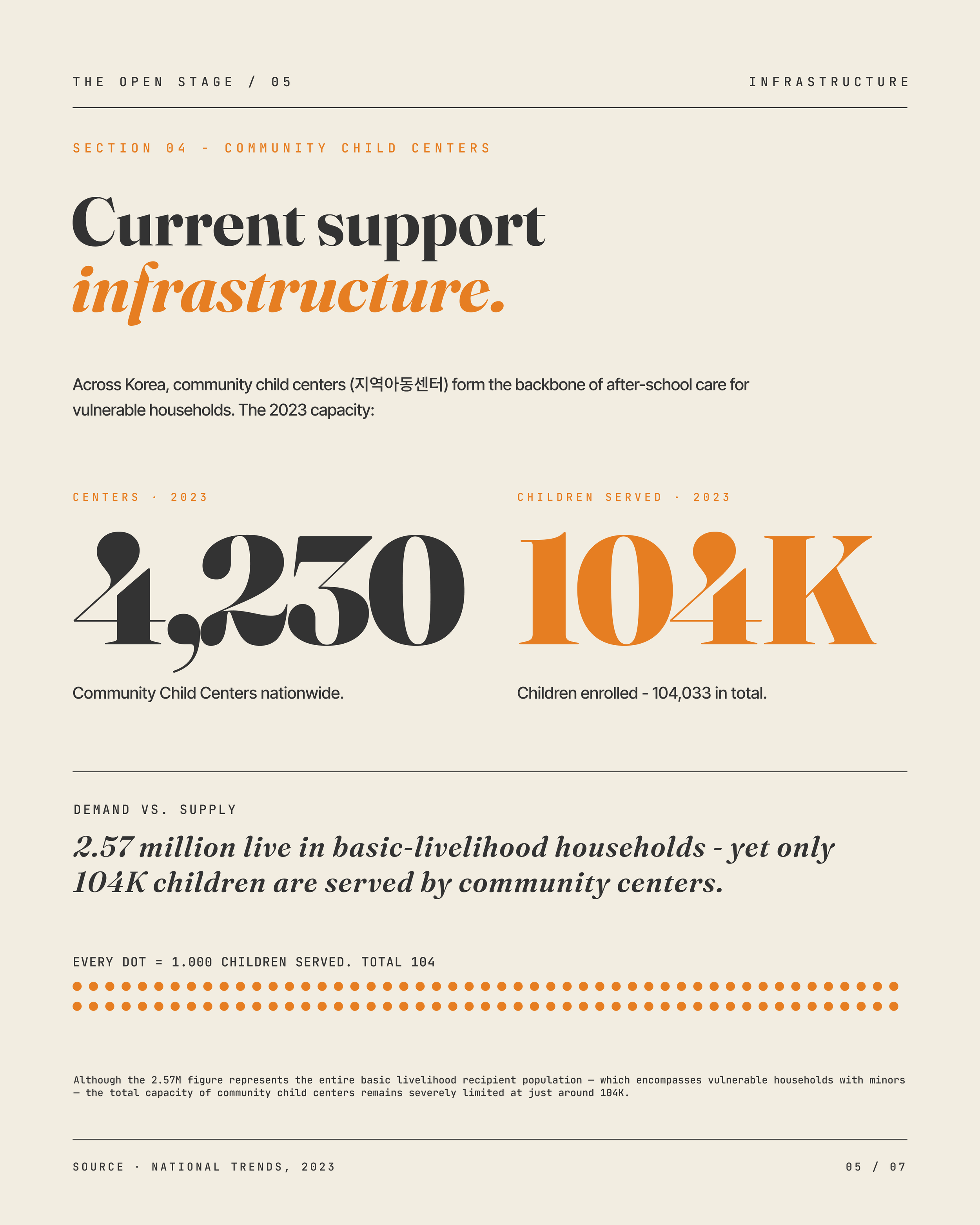EduBridge 5.png