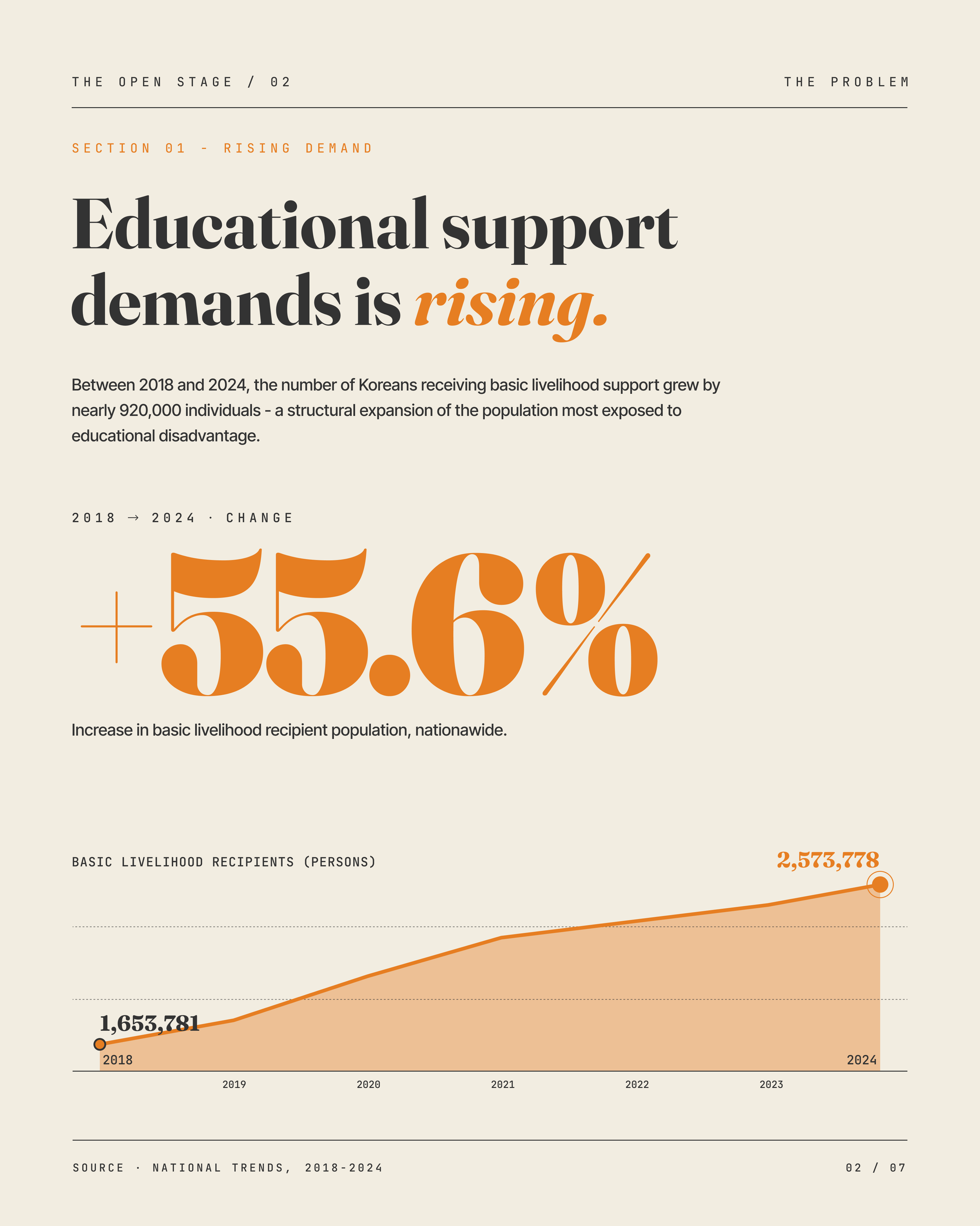 EduBridge 2.png