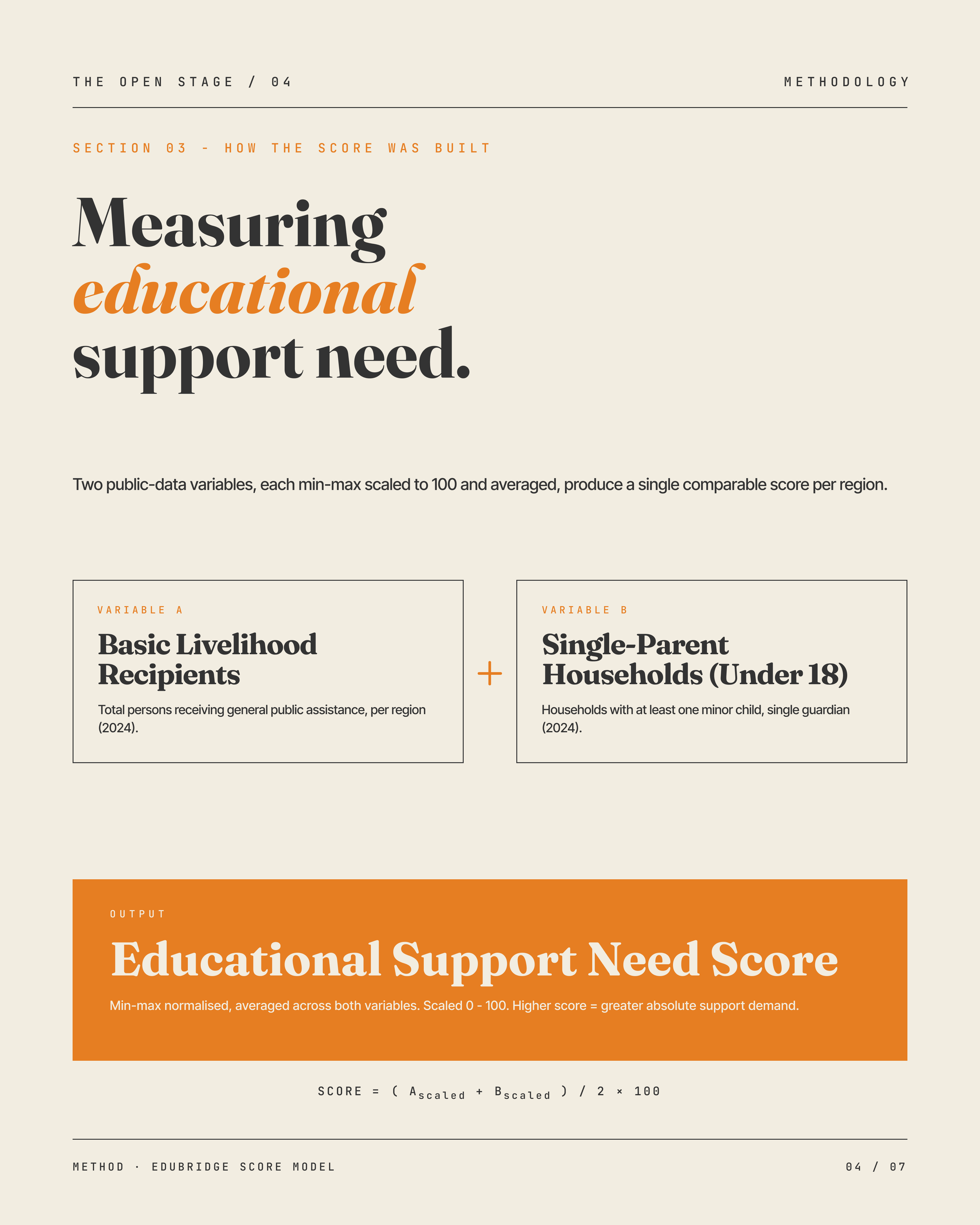 EduBridge 4.png