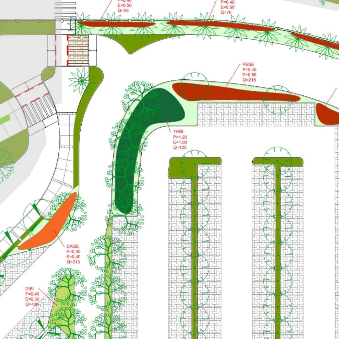 Planta de implantação do retrofit paisagístico, na área do estacionamento do shopping
