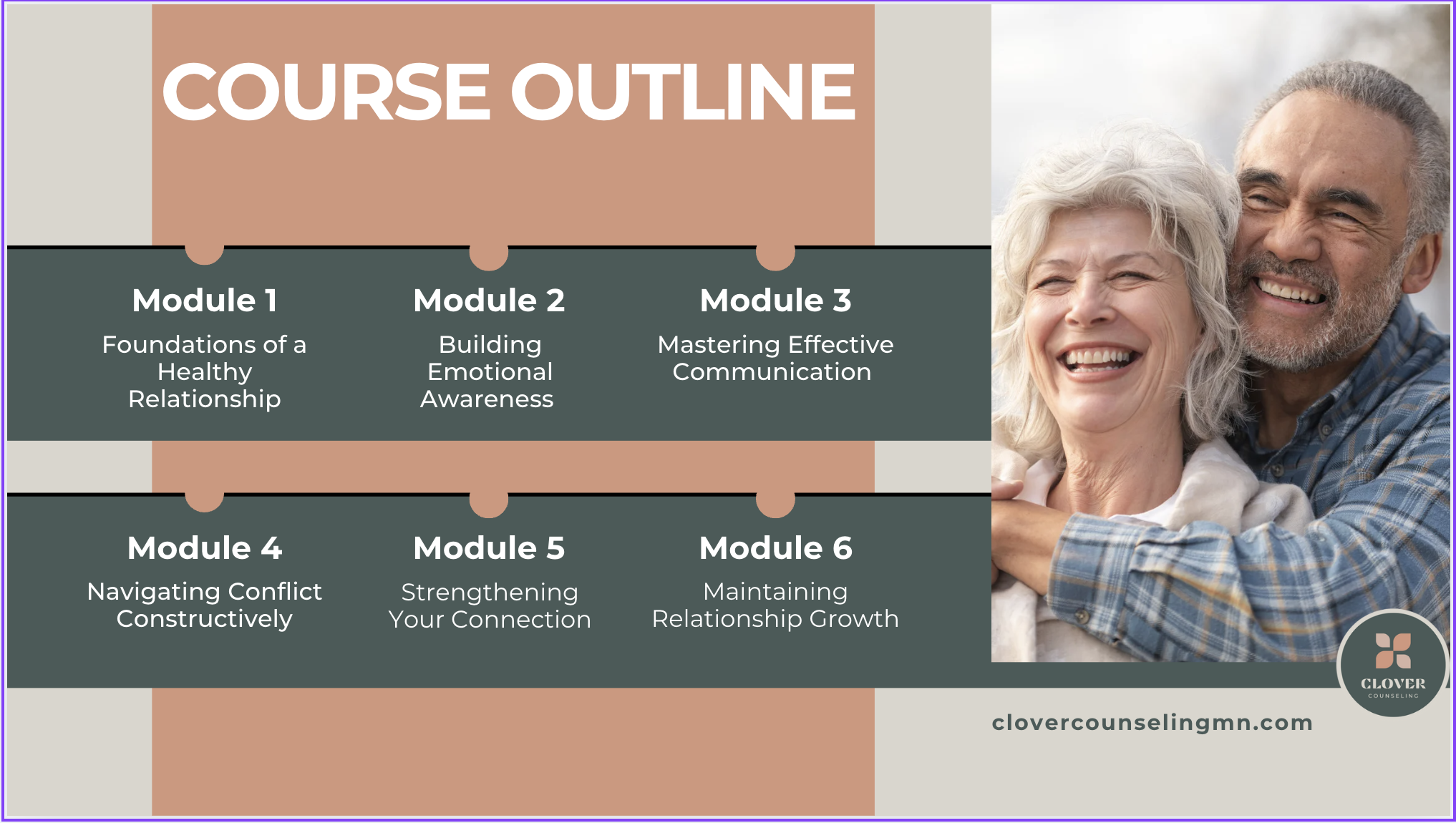 A course outline diagram showing six modules on relationship and emotional growth with a smiling elderly couple in the background, and the logo and website of Clover Counseling at the bottom right.