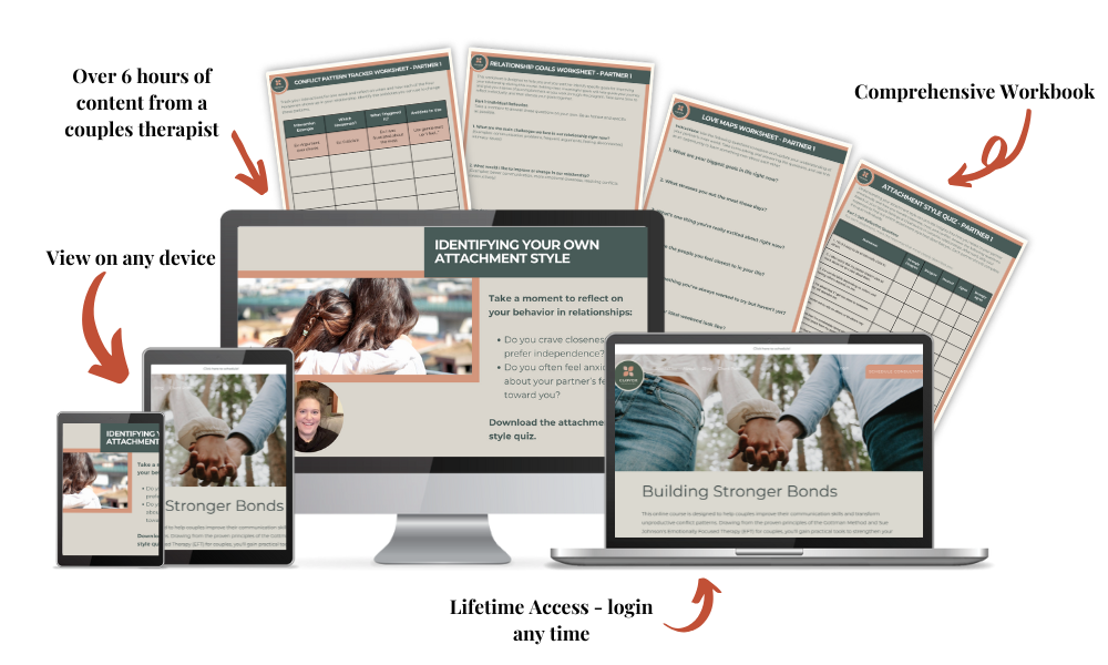 Screenshots of online relationship and attachment style worksheets and quizzes on laptops, tablets, and printed materials with images of couples holding hands.