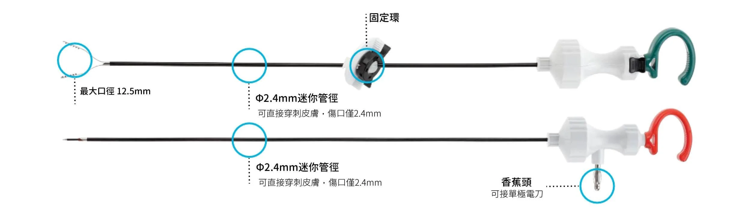 2.4mm_MiniLap