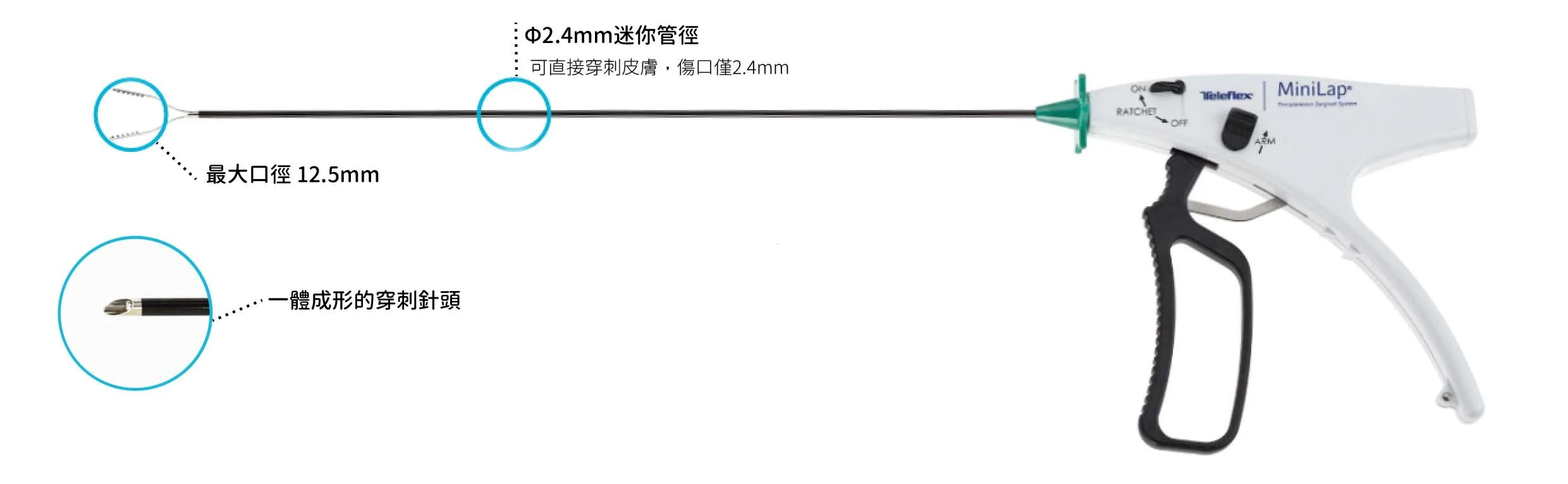 2.4mm_MiniLap