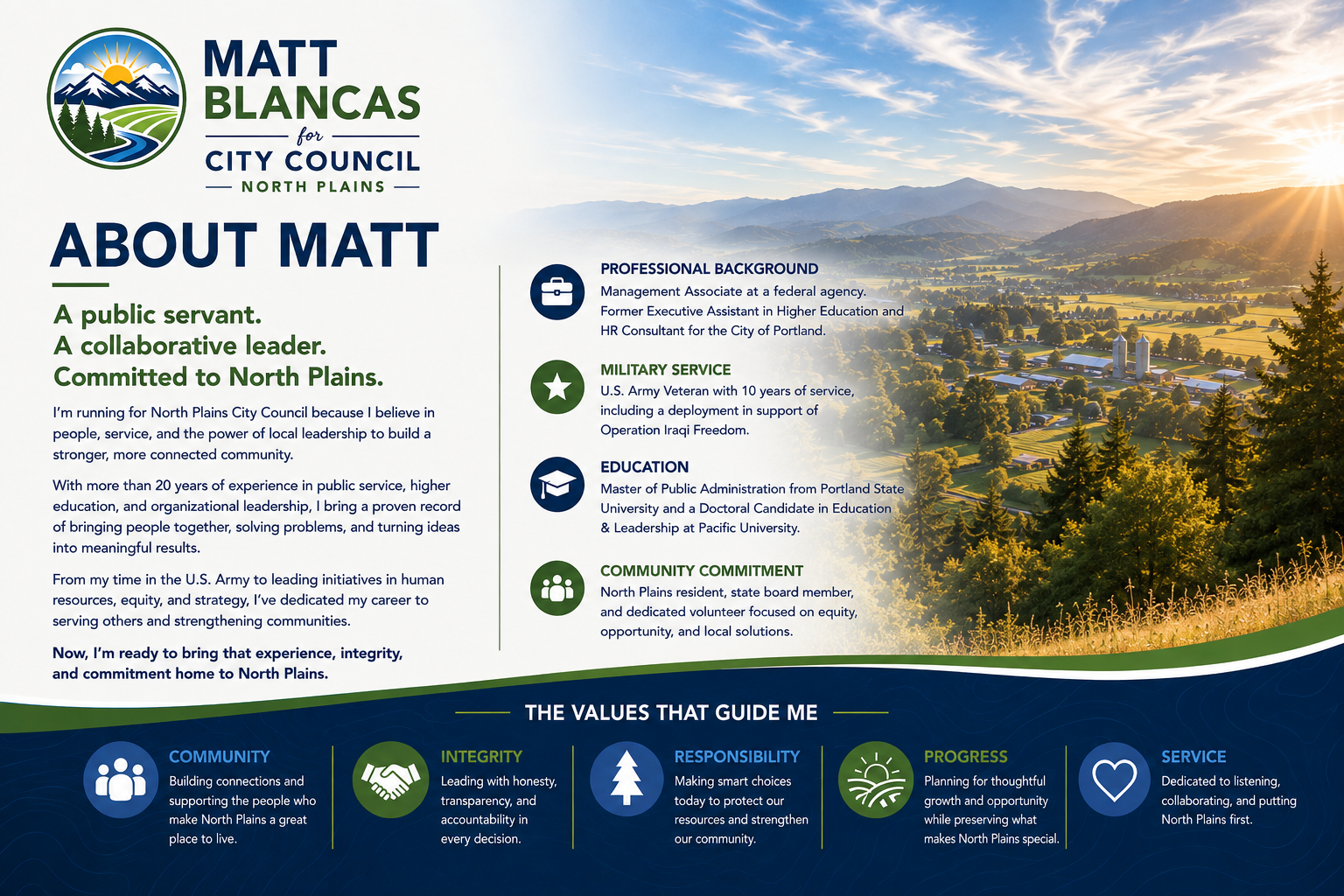Campaign poster for Matt Blancas running for North Plains City Council. It features a scenic background of mountains and a sunset, with sections about his background, military service, education, community commitment, and core values including community, integrity, responsibility, progress, and service.