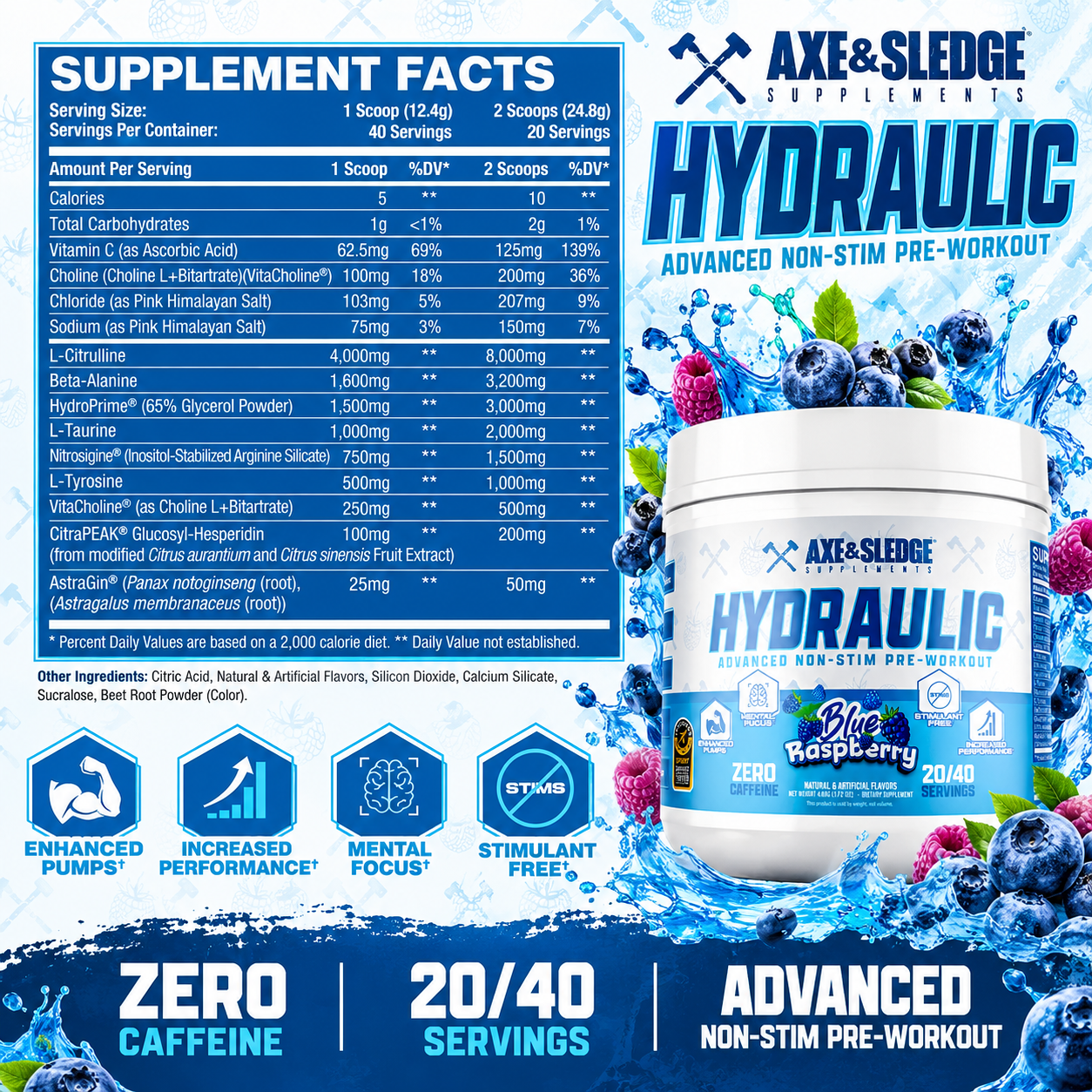Hydraulic Blue Raspberry Supplement Advertisement.png