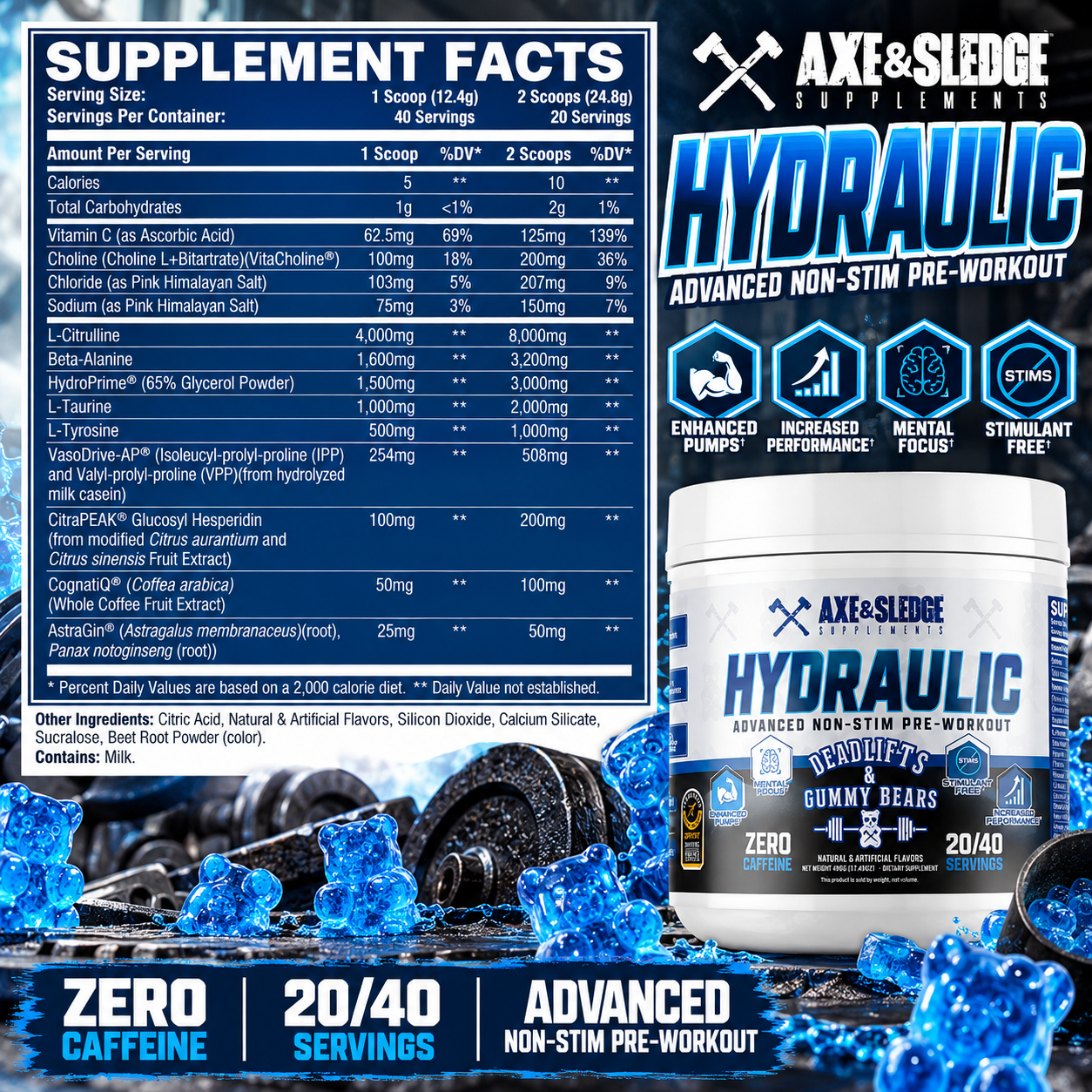 Hydraulic Deadlifts & Gummy Bears Ad.png