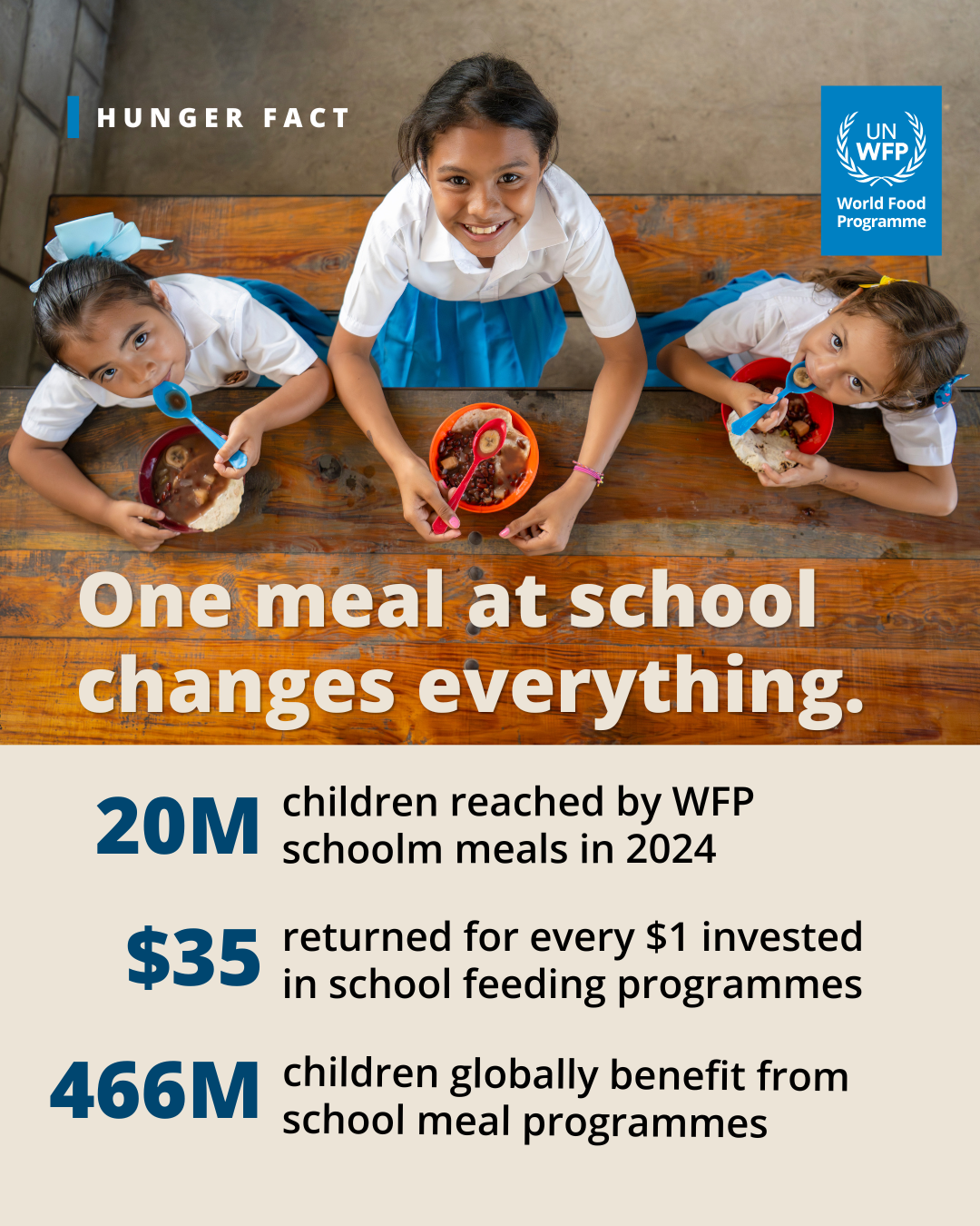 Hunger and Food Security Statment Card Template -01 - 1.png