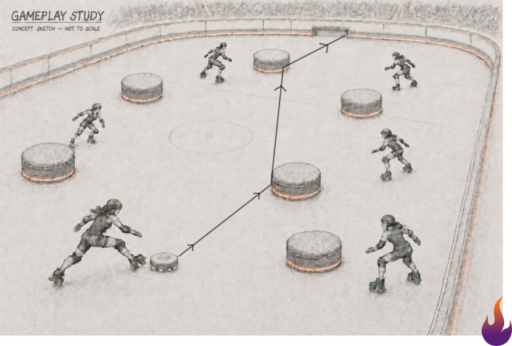 A conceptual sketch titled Gameplay Study showing a 3v3 roller skating court layout with players, circular obstacles, and lines demonstrating disc movement paths.