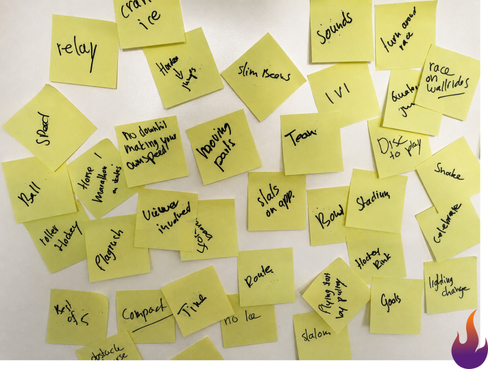 A collection of collerful sticky notes showing ideas from a brainstorming session for a new roller skating concept.