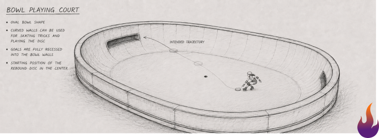 A 3D model sketch of an oval roller skating bowl court, showing an early rejected design concept.