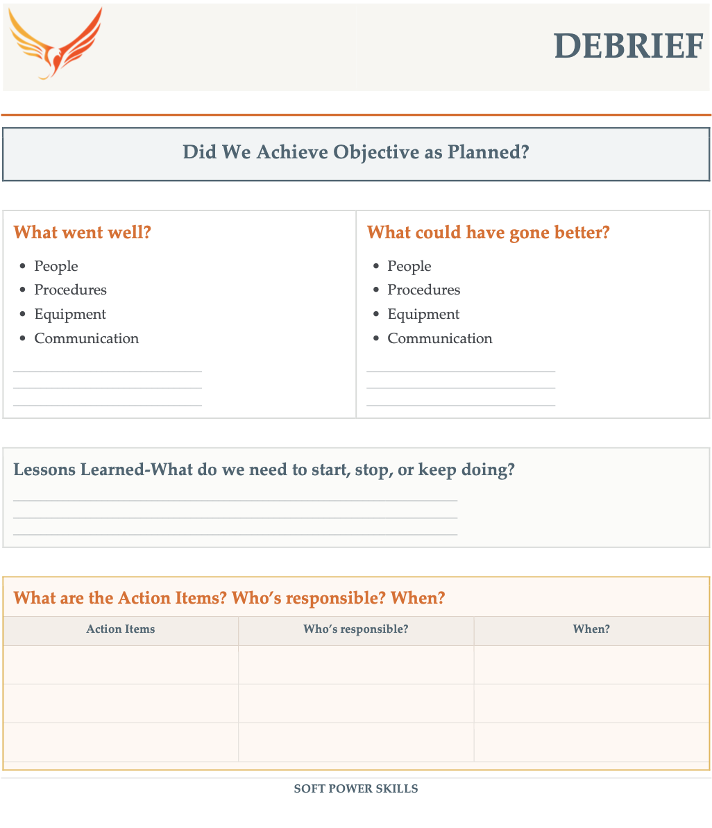 A debrief worksheet titled 'Did We Achieve Objective as Planned?' with sections for 'What went well?', 'What could have gone better?', 'Lessons Learned', and 'Action Items' with columns for 'Who’s responsible?' and 'When?'. The worksheet features a logo of a stylized orange eagle at the top left corner.