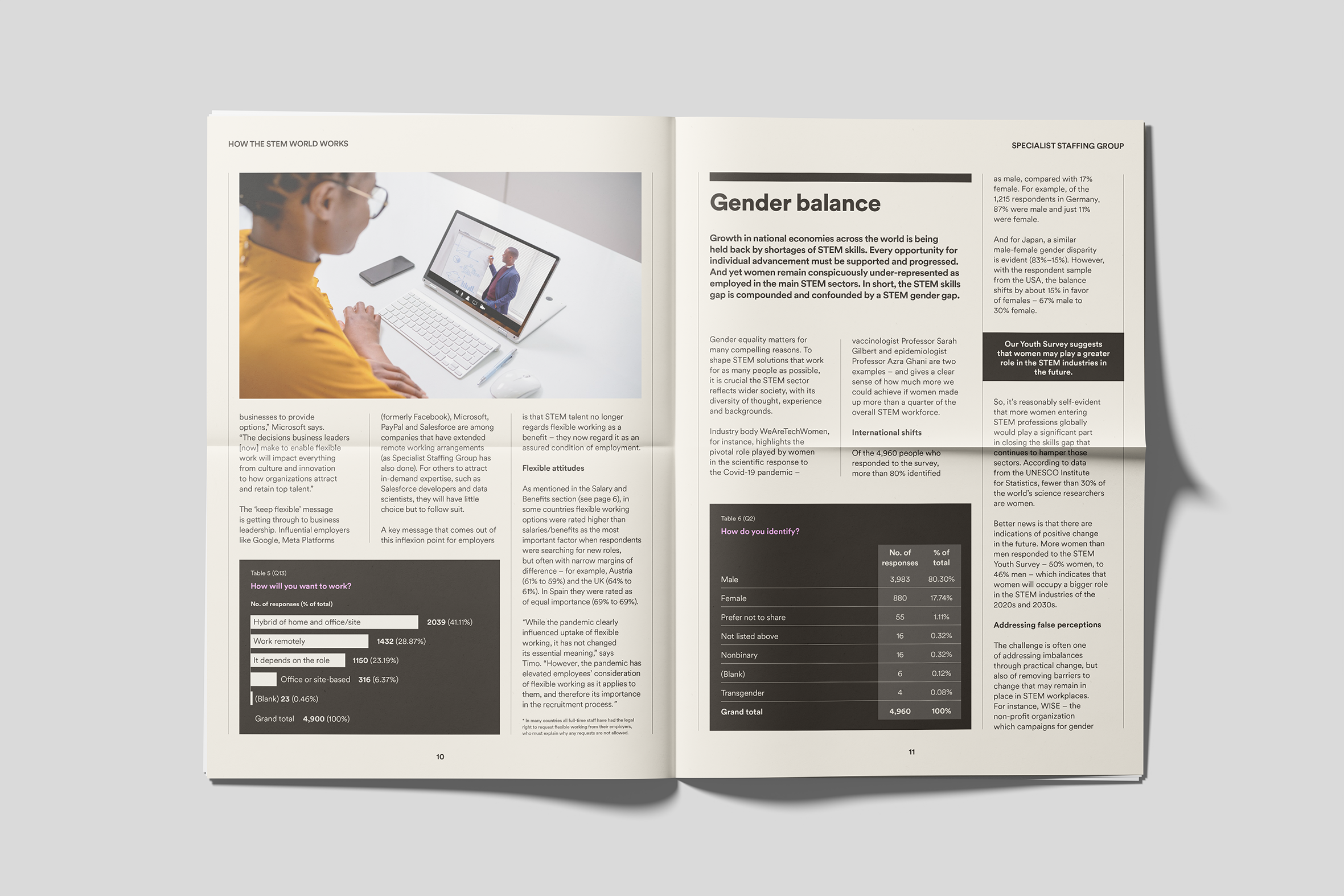 SThree spread 4.png