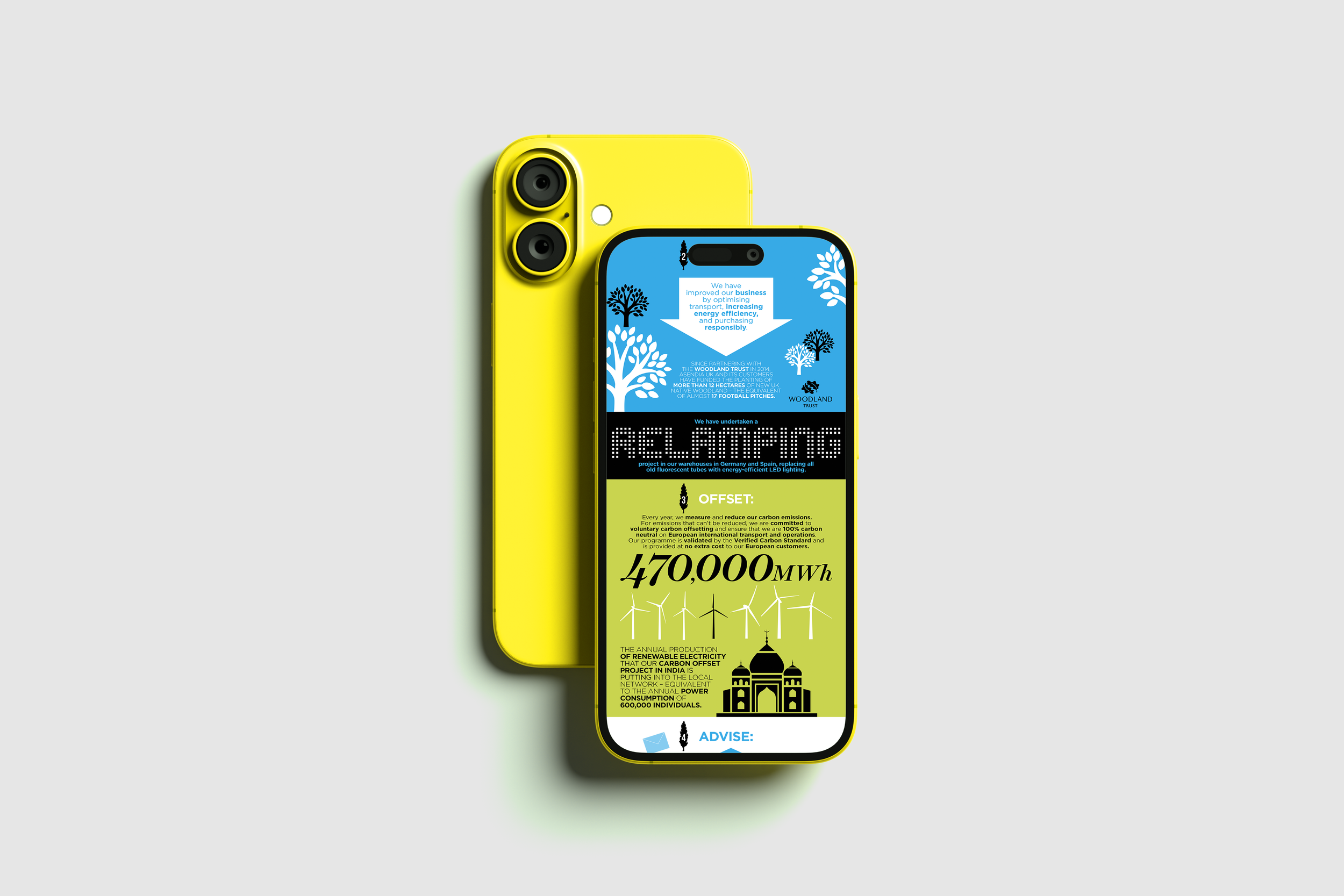 ASENDIA PHONE 2.png