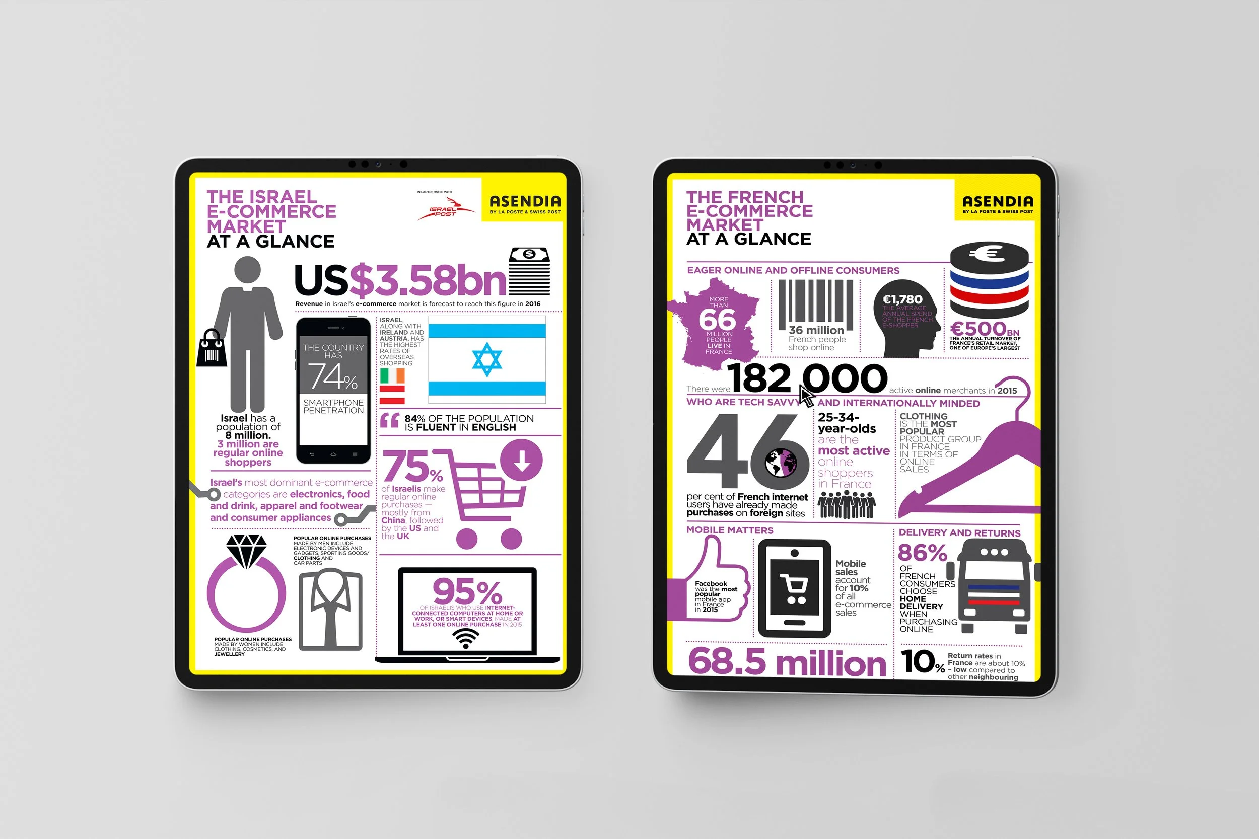 Ipad Mockup - PSD 2.jpg