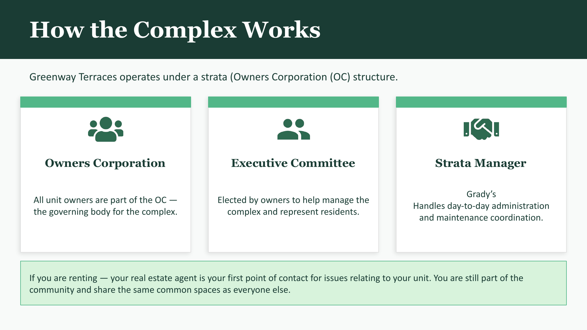 02-how-the-complex-works.png