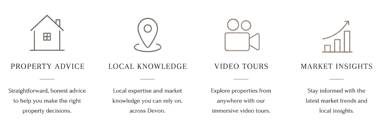 Icons representing property advice, local knowledge, video tours, and market insights with accompanying descriptions.