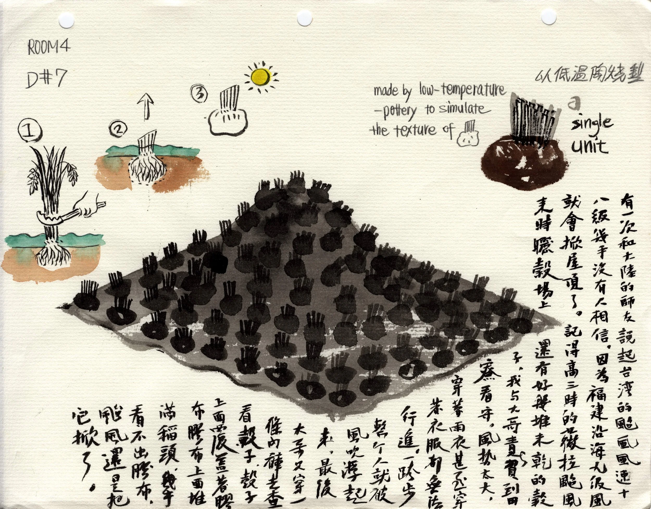 Hand-drawn diagram showing the process of creating texture on pottery with illustrations of plants, soil, sun, and a pottery piece, alongside handwritten notes in Chinese and English.