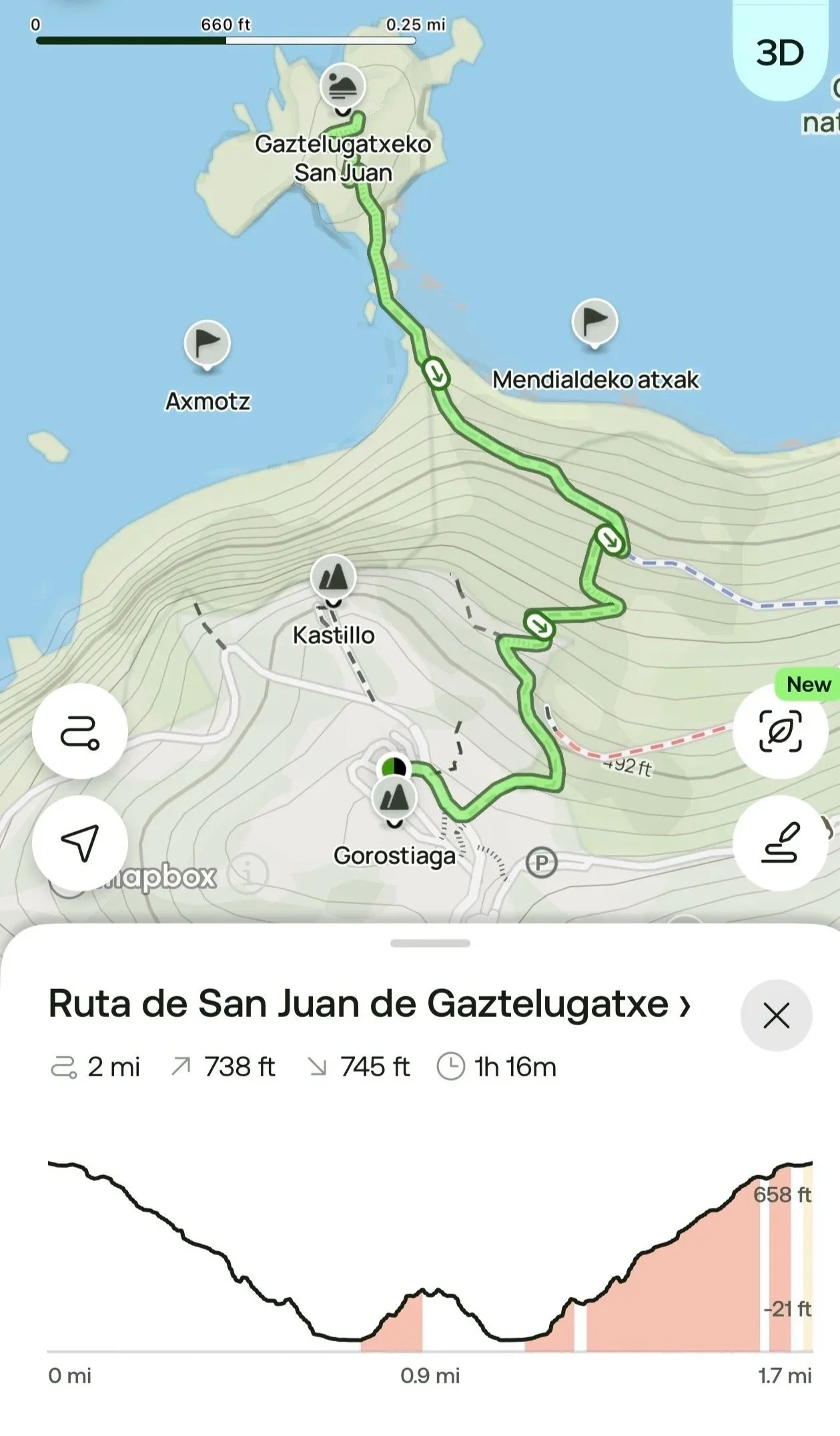  I love this hiking map that really shows the elevation and what we were about to attempt.  
