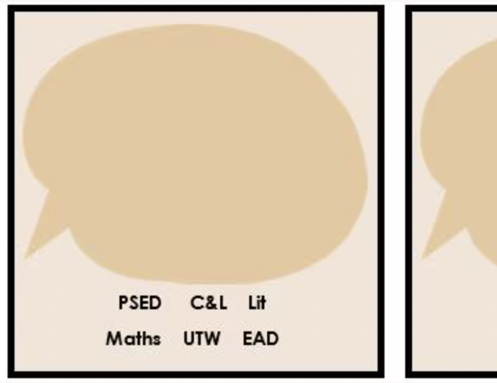 Beige Speech Bubbles (4 per page)