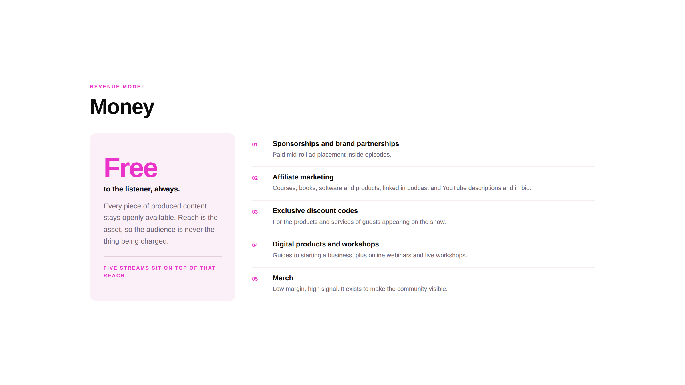 A webpage about revenue models titled "Money" with a pink section highlighting "Free" and informational text about content accessibility and monetization strategies.