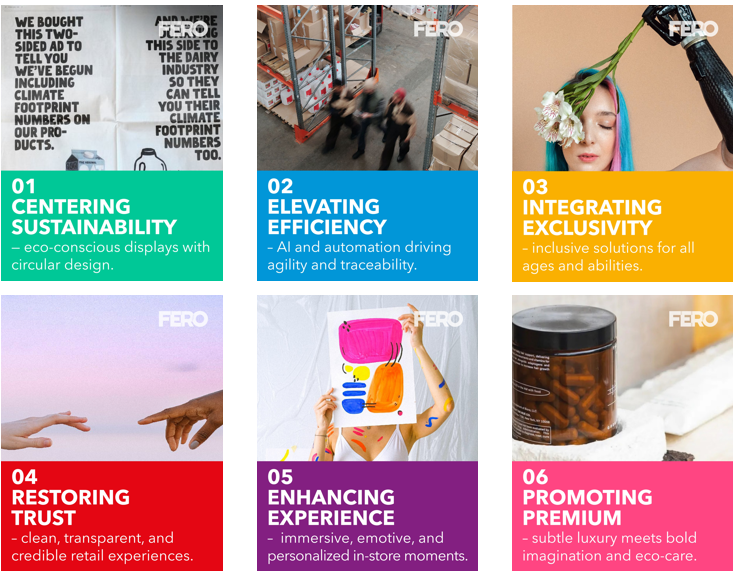 SIX TRENDS SHAPING THE FUTURE OF RETAIL