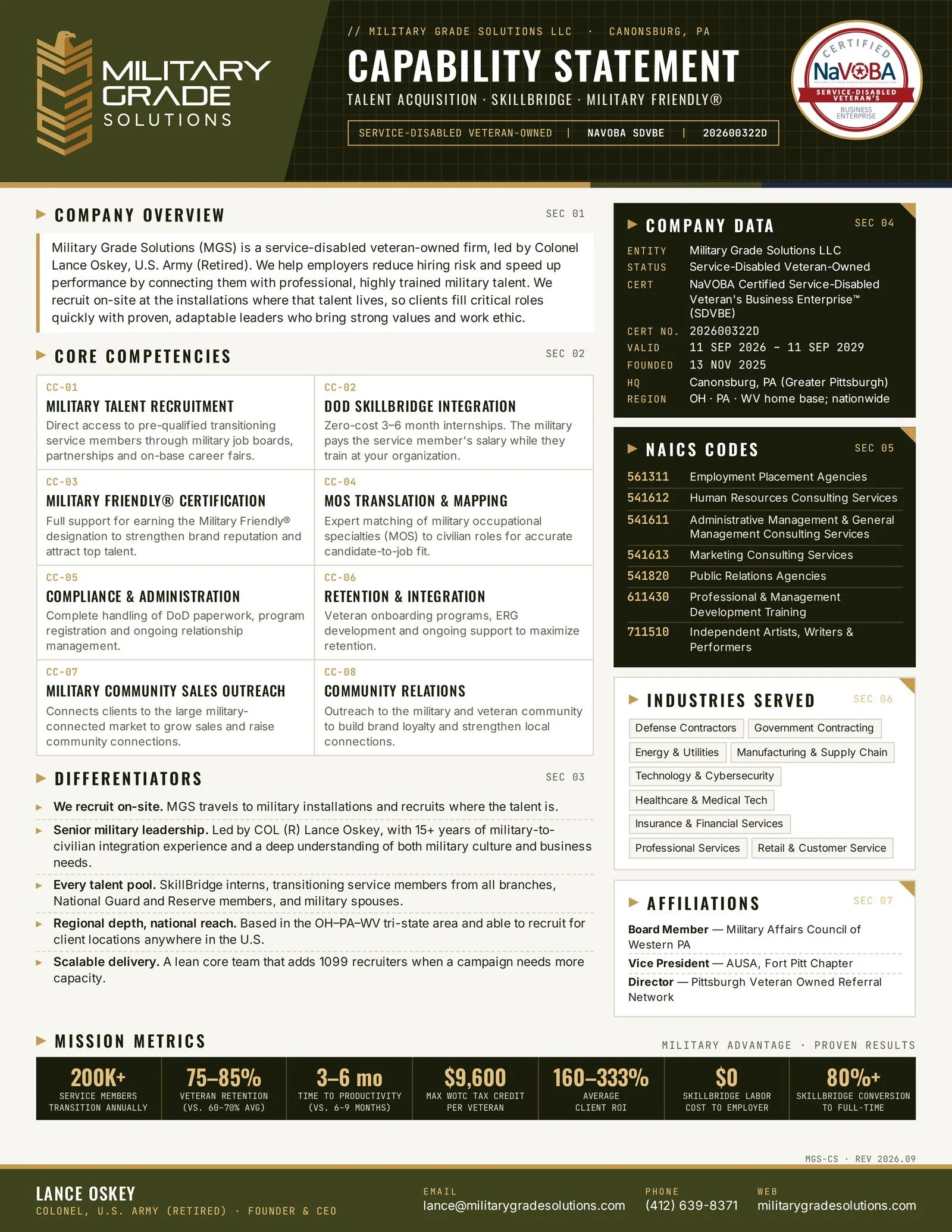 Capability statement for Military Grade Solutions LLC, a service-disabled veteran-owned business in Canonsburg, PA, with certification details, core competencies, industries served, affiliations, and mission metrics.