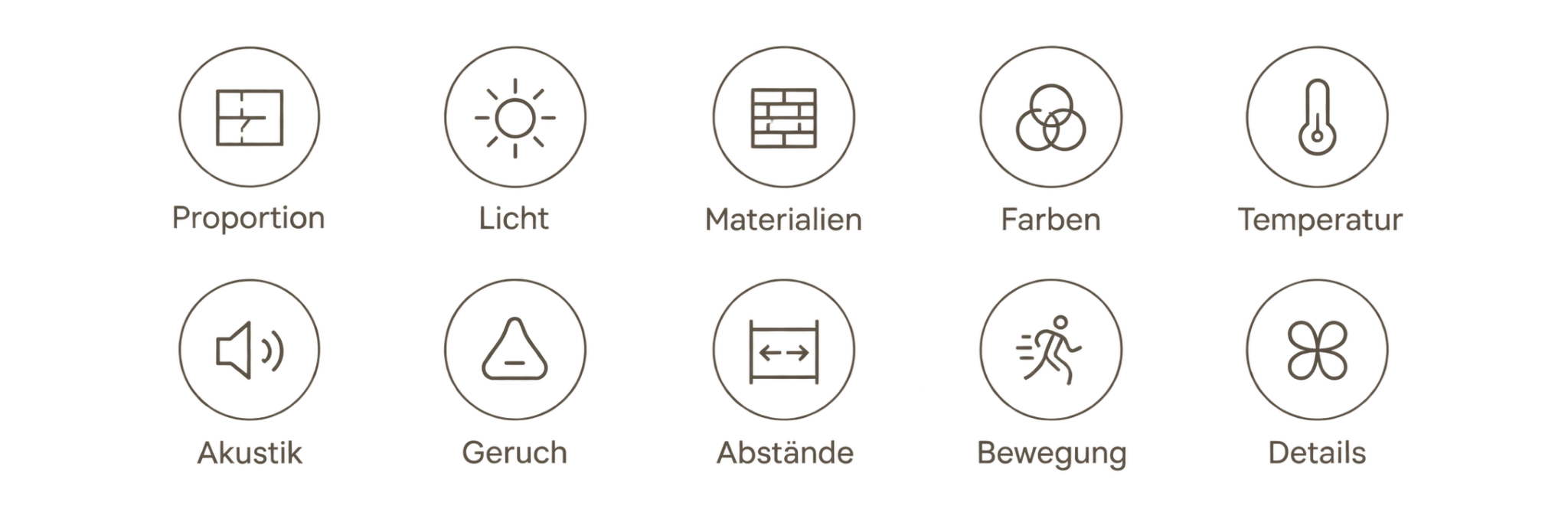Zeichen und Begriffe mit deutschen Beschriftungen, darunter Vorschlag, Licht, Materialien, Farben, Temperatur, Lärm, Gefahr, Arbeitsschutz, Erste Hilfe, Notruf, Dekoration, Bewegung, Ruhe, Details.