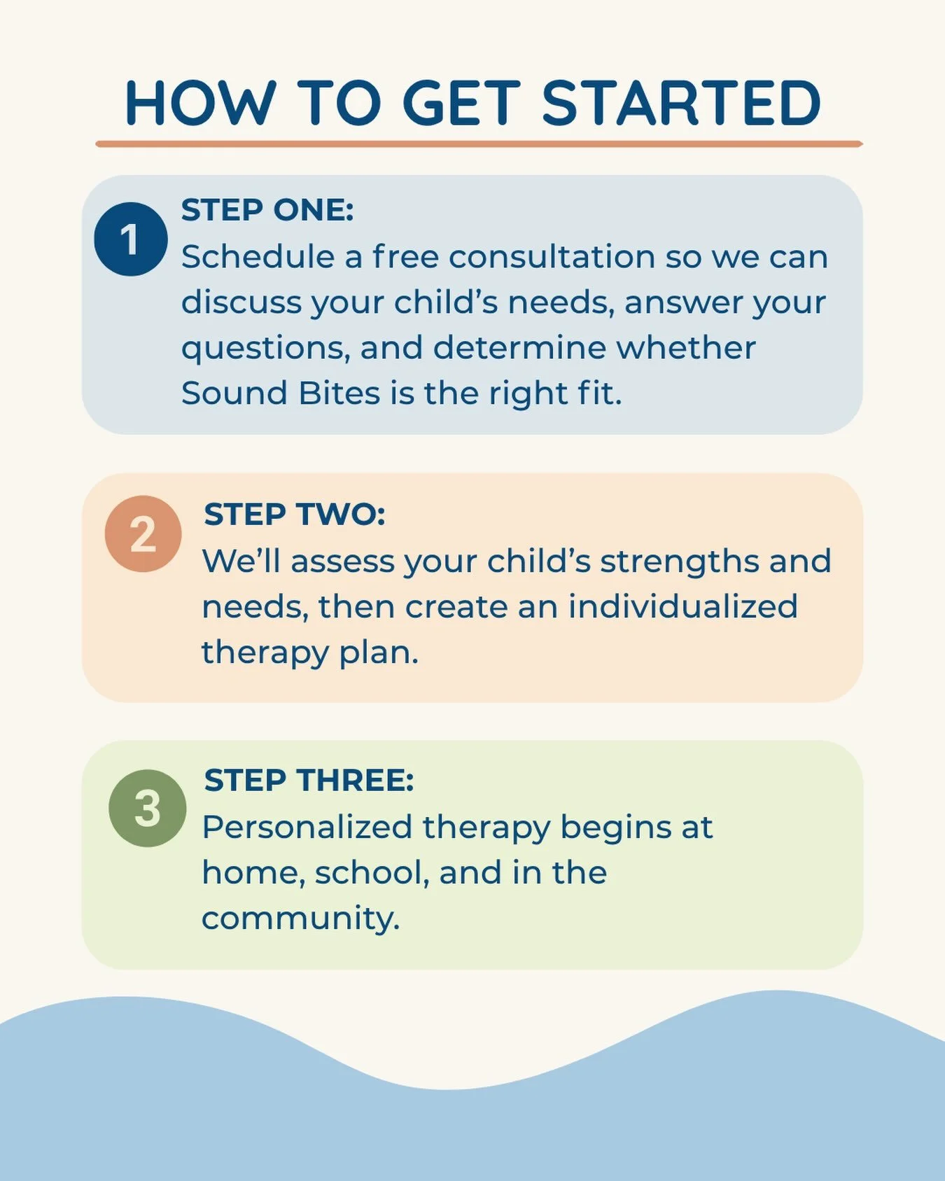 Getting started with Sound Bites is simple. ✨

1️⃣ Schedule a free consultation
2️⃣ Complete an individualized evaluation
3️⃣ Begin personalized therapy at home, school, or in the community

Have questions about your child&rsquo;s speech, language, f