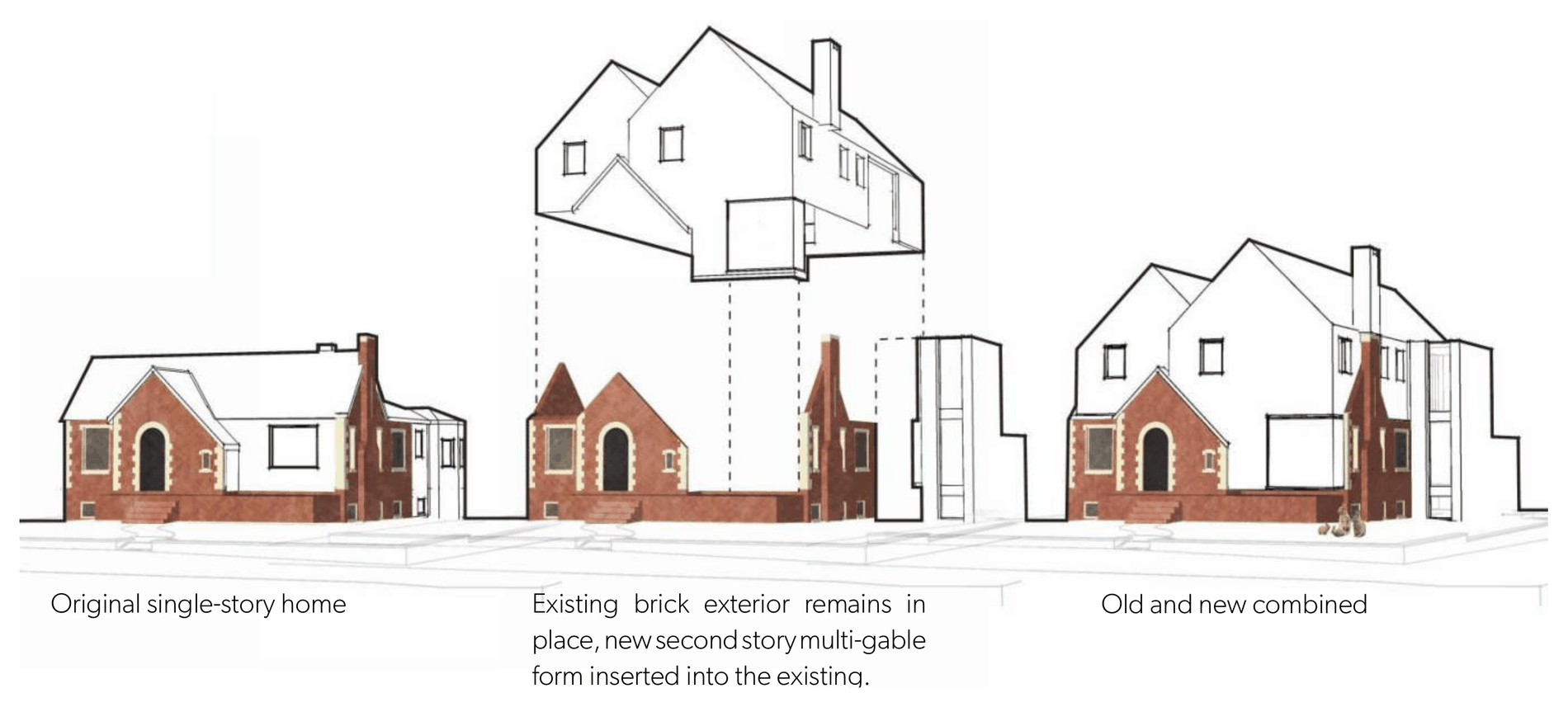 Massing diagram — the existing brick remains in place as the new form is inserted into it.