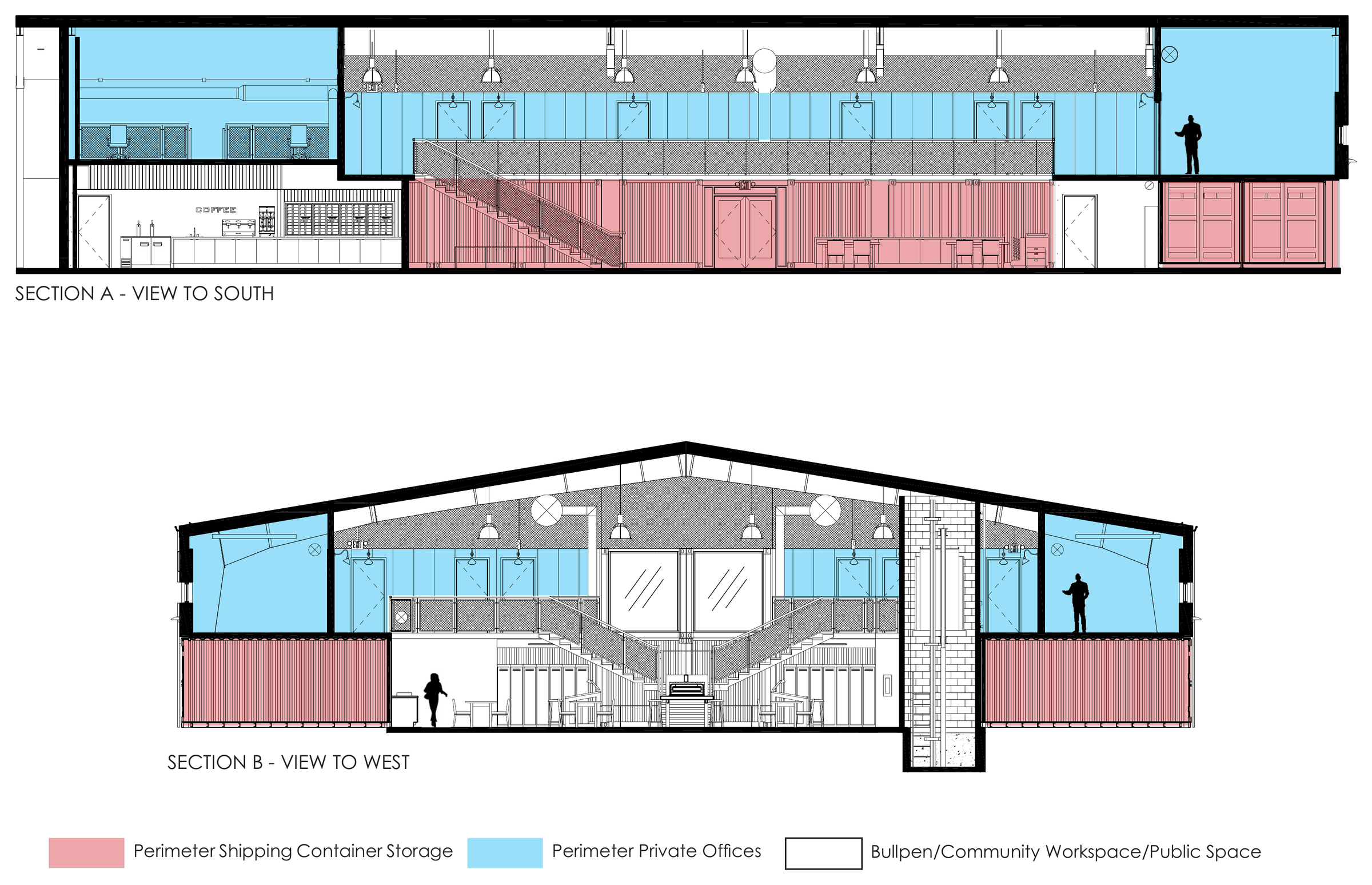 Sections — the layout of containers and pre-engineered metal building creates a balanced interior.