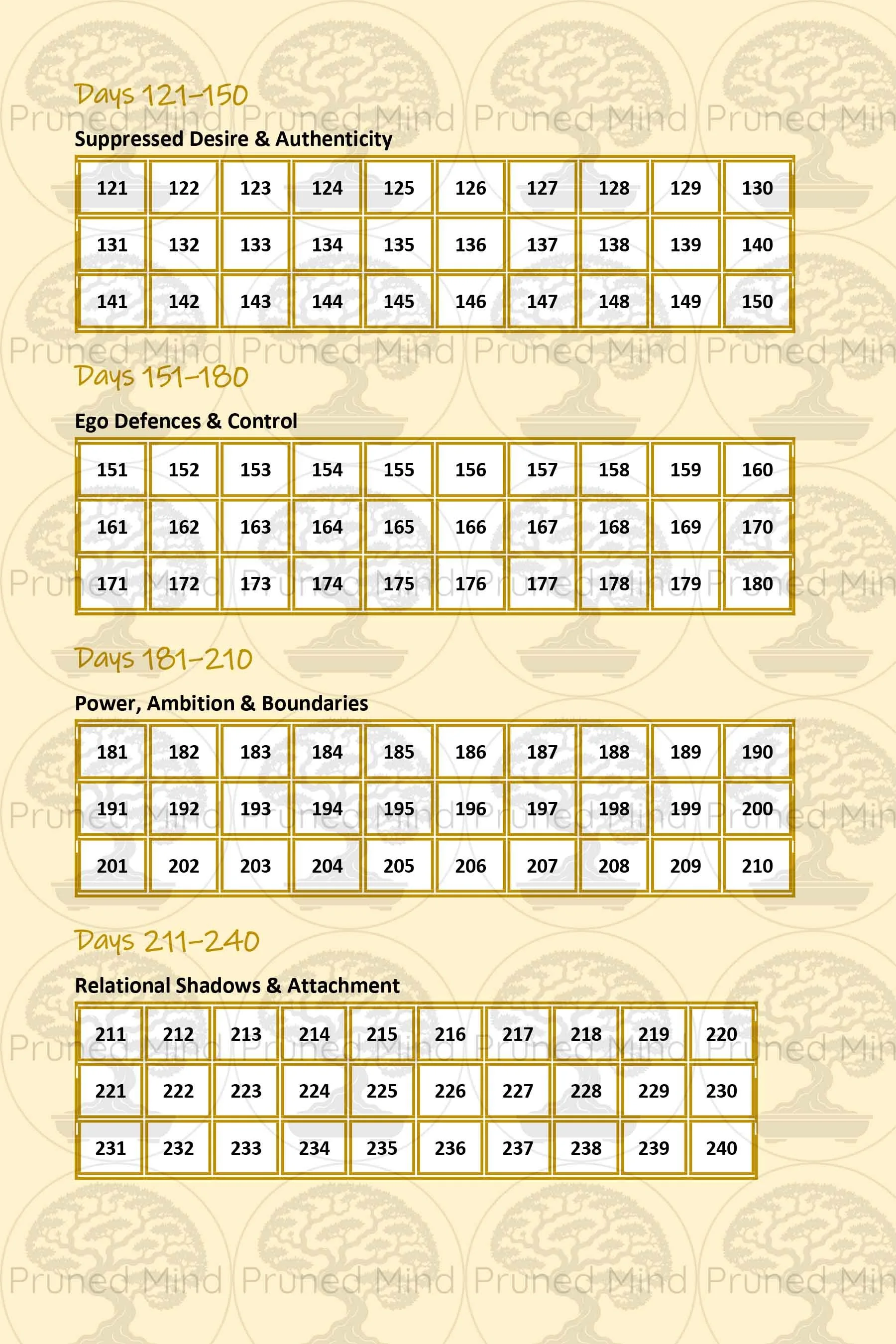 Shadow Work Journal Sample page 3.jpg
