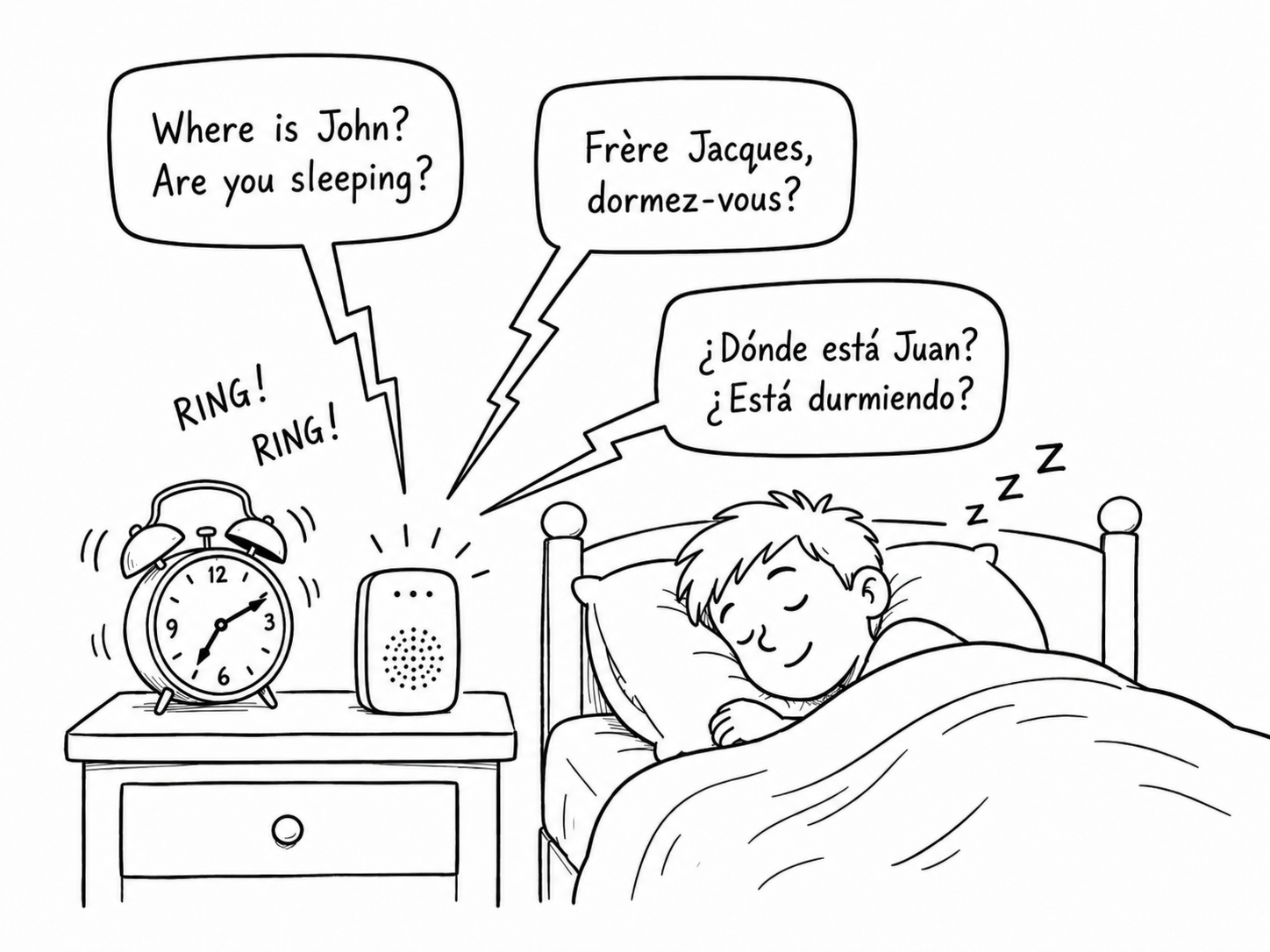 A black-and-white cartoon illustration of a boy sleeping in bed with Zs above his head. A nightstand next to the bed has a ringing alarm clock and a speaker emitting sound. Speech bubbles contain questions in English and Spanish about whether he is sleeping or awake, and the clock is ringing with the sound 'RING! RING!'